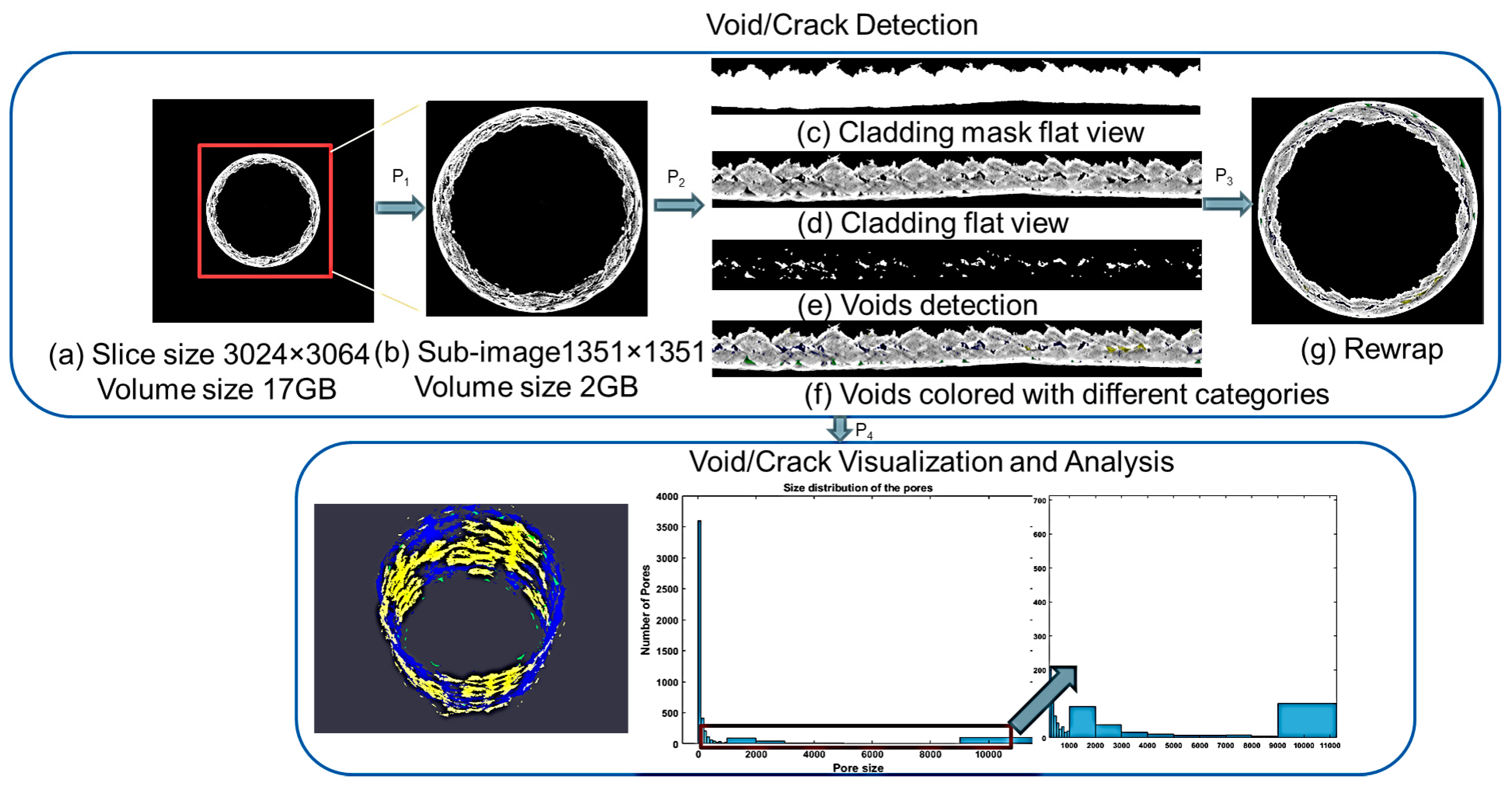 Energies 17 00197 g004