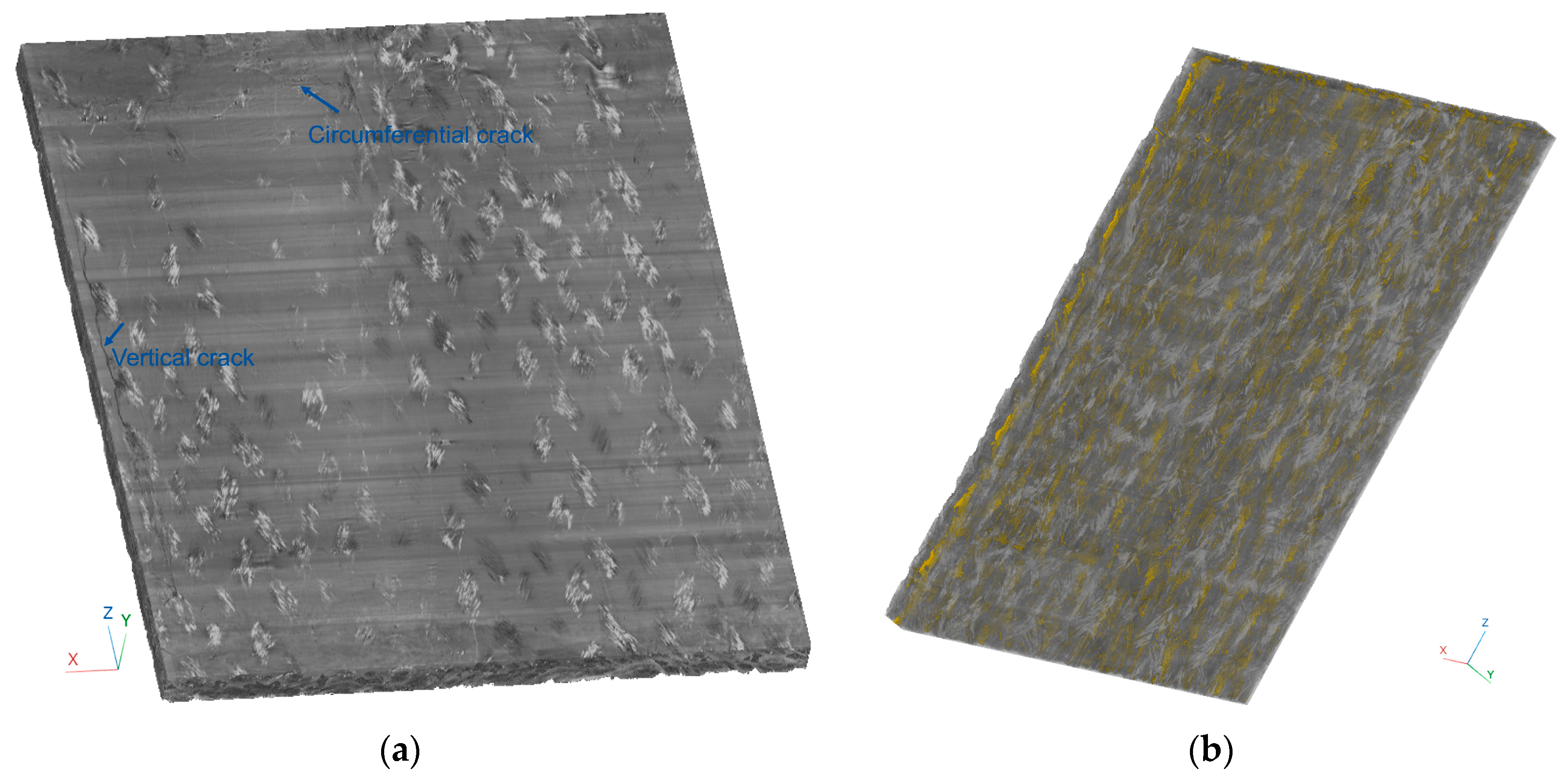 Energies 17 00197 g007