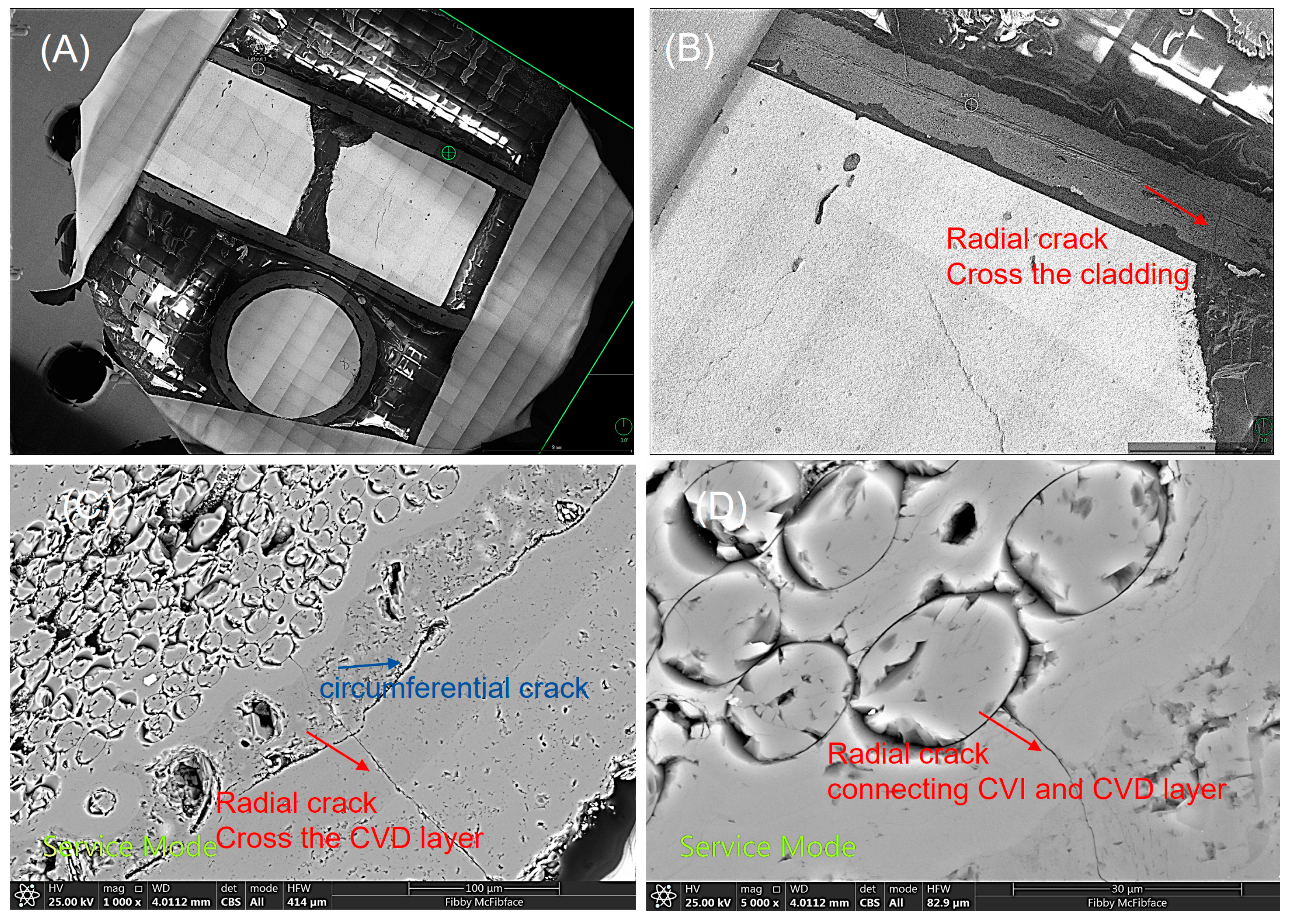 Energies 17 00197 g009