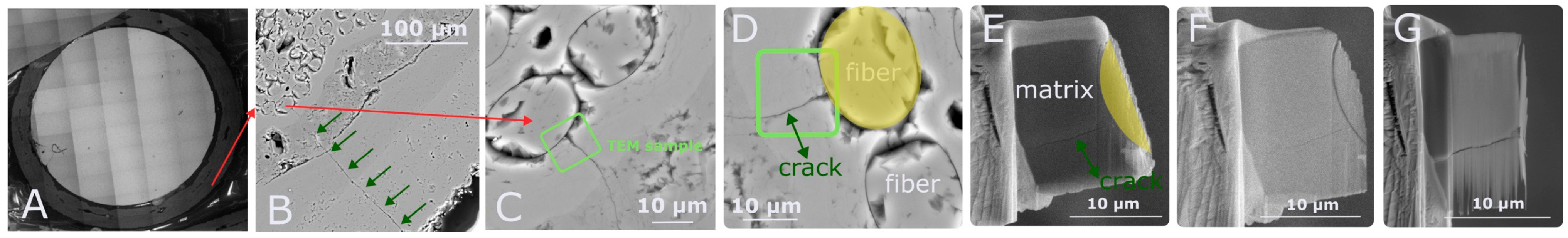 Energies 17 00197 g011