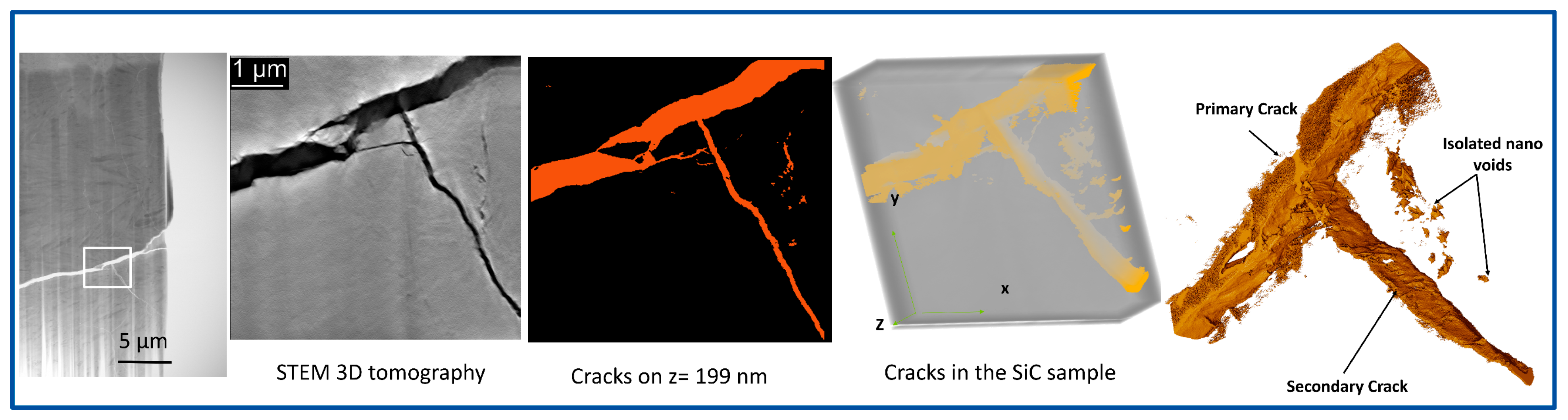 Energies 17 00197 g012