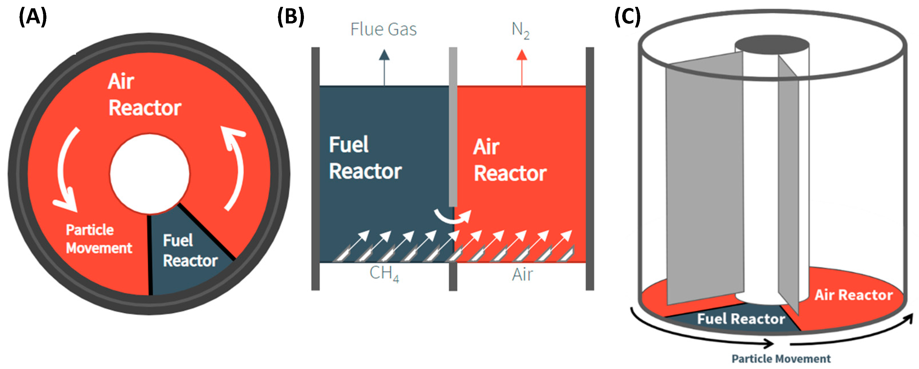 Energies 17 00198 g001