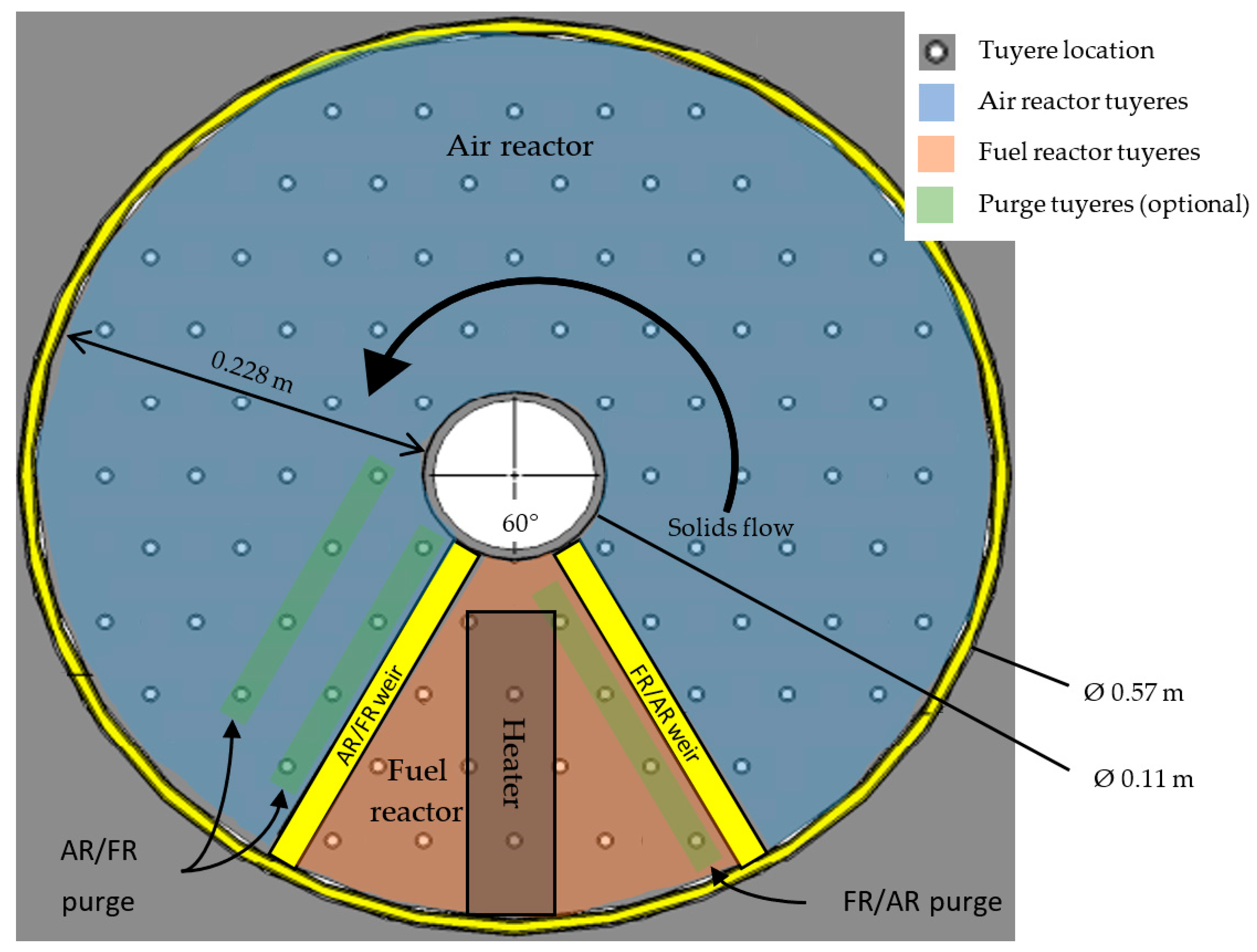 Energies 17 00198 g002