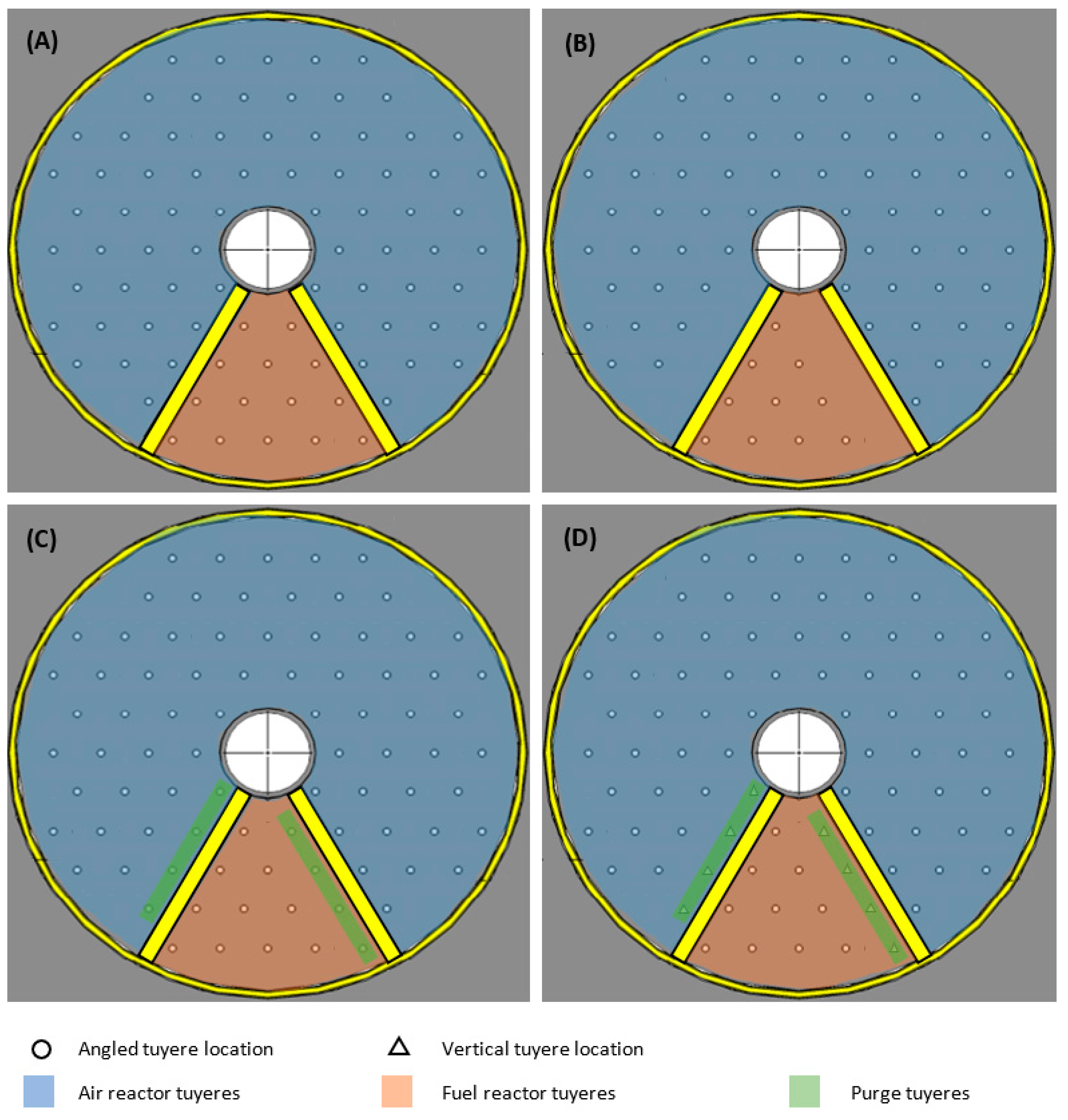 Energies 17 00198 g003