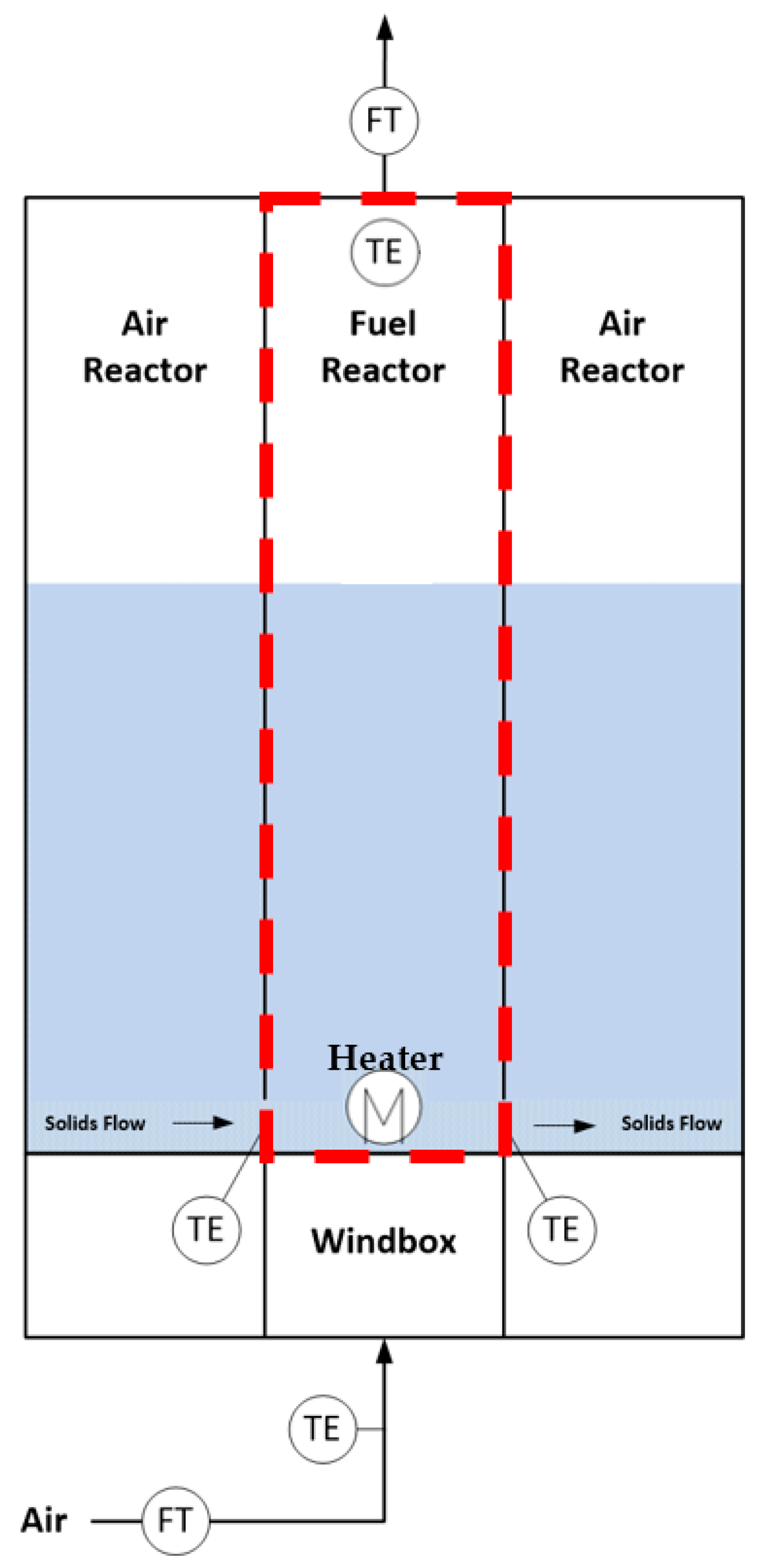 Energies 17 00198 g004