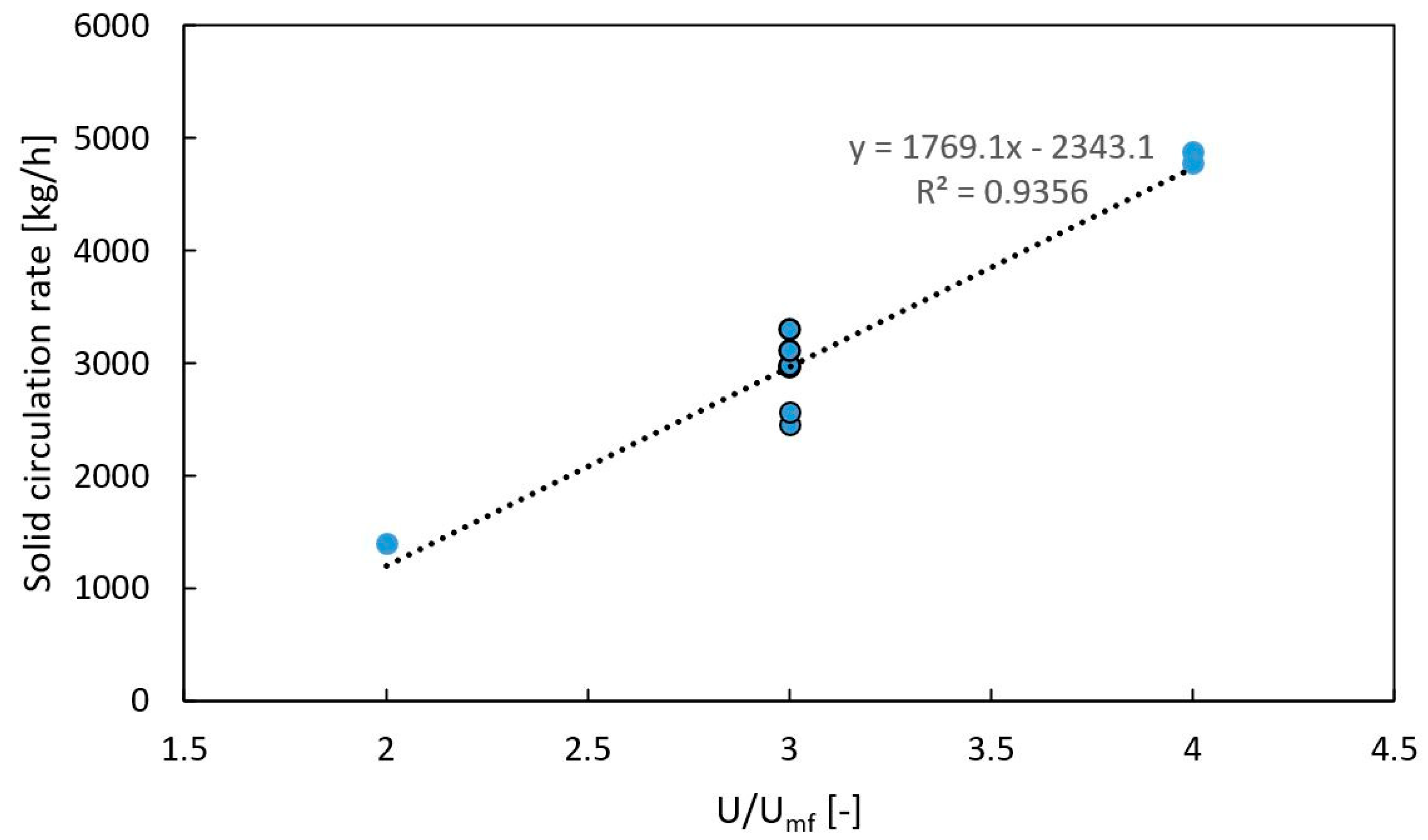 Energies 17 00198 g008