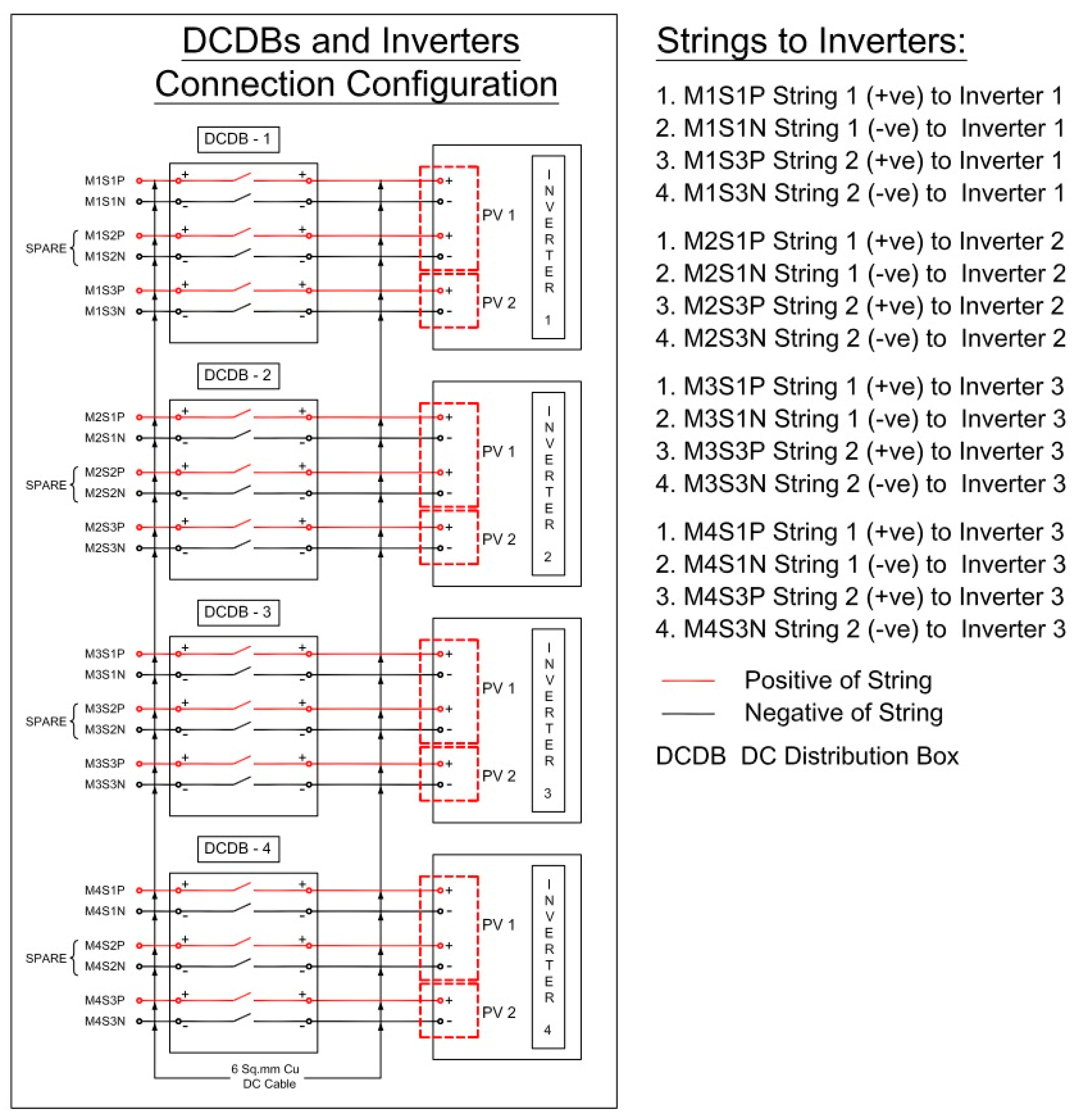 Energies 17 00200 g008