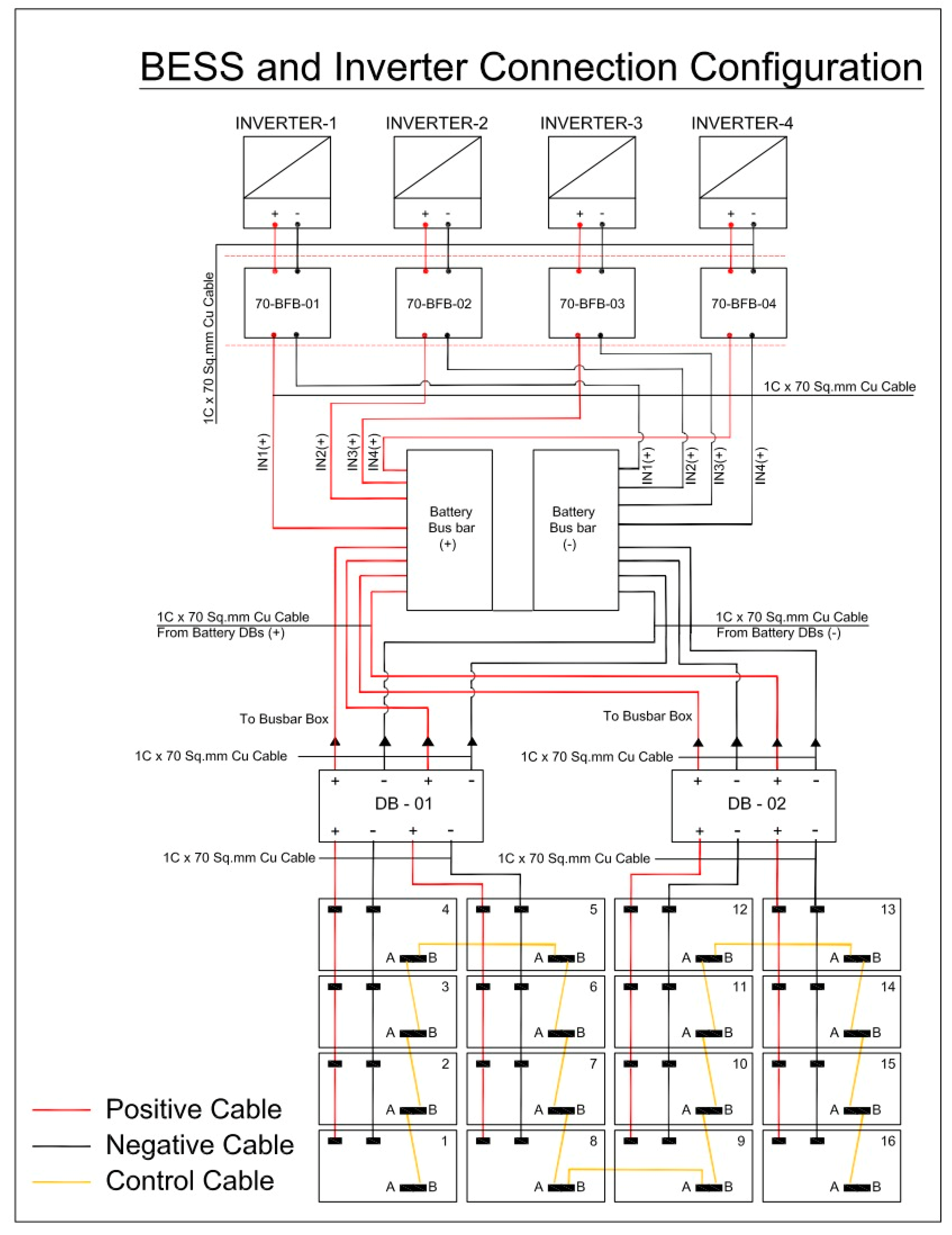 Energies 17 00200 g009