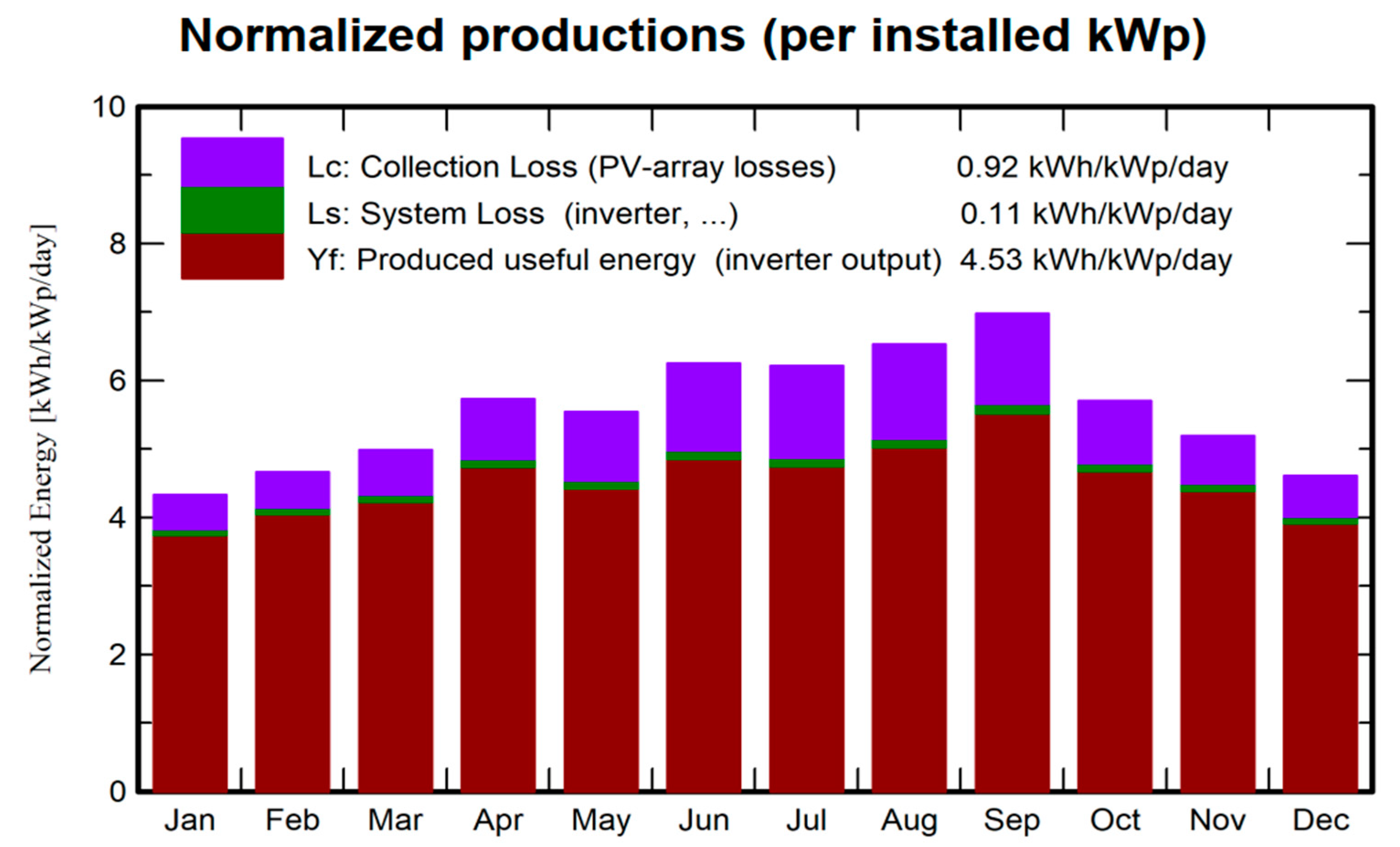Energies 17 00200 g016
