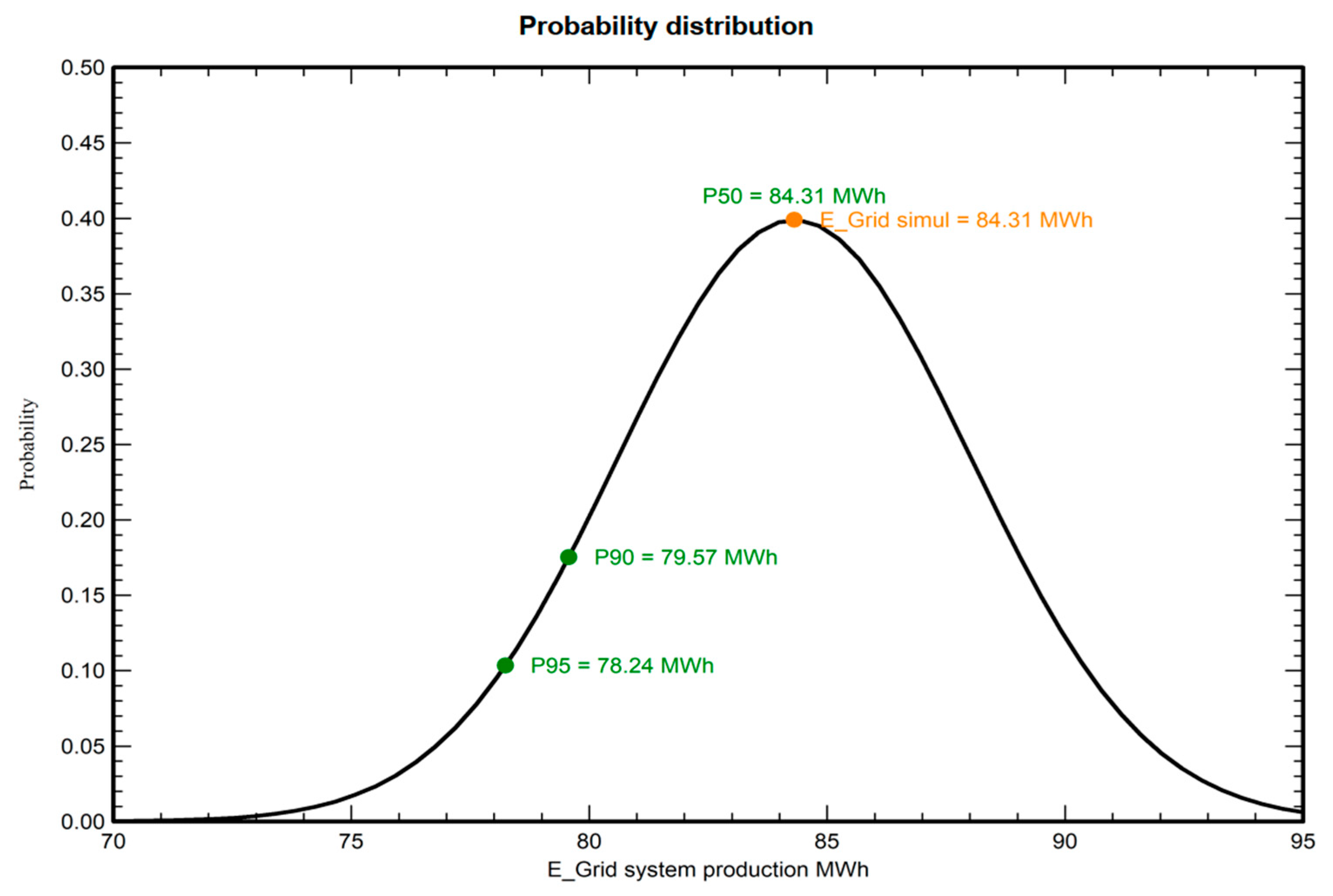 Energies 17 00200 g018