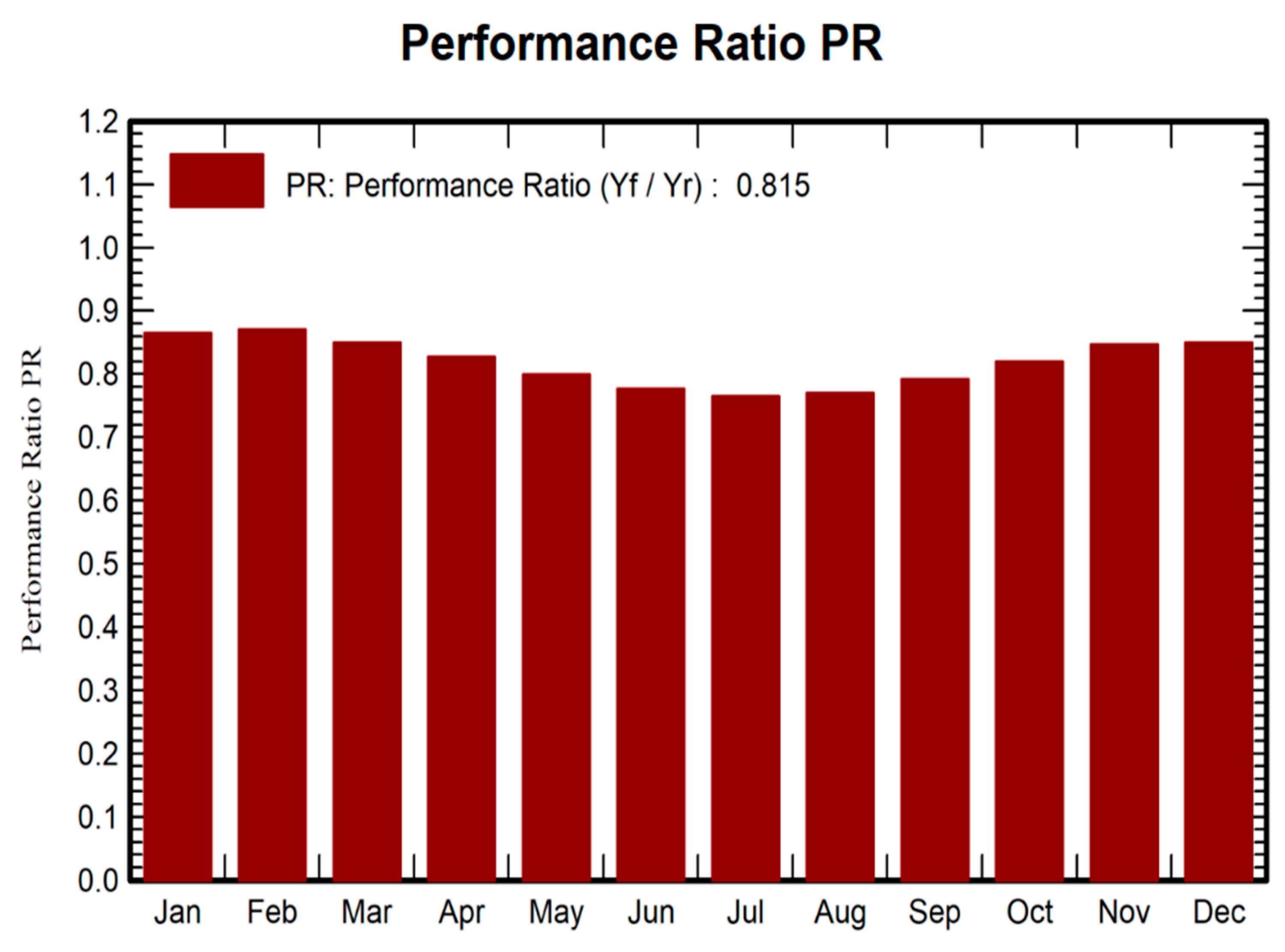 Energies 17 00200 g019