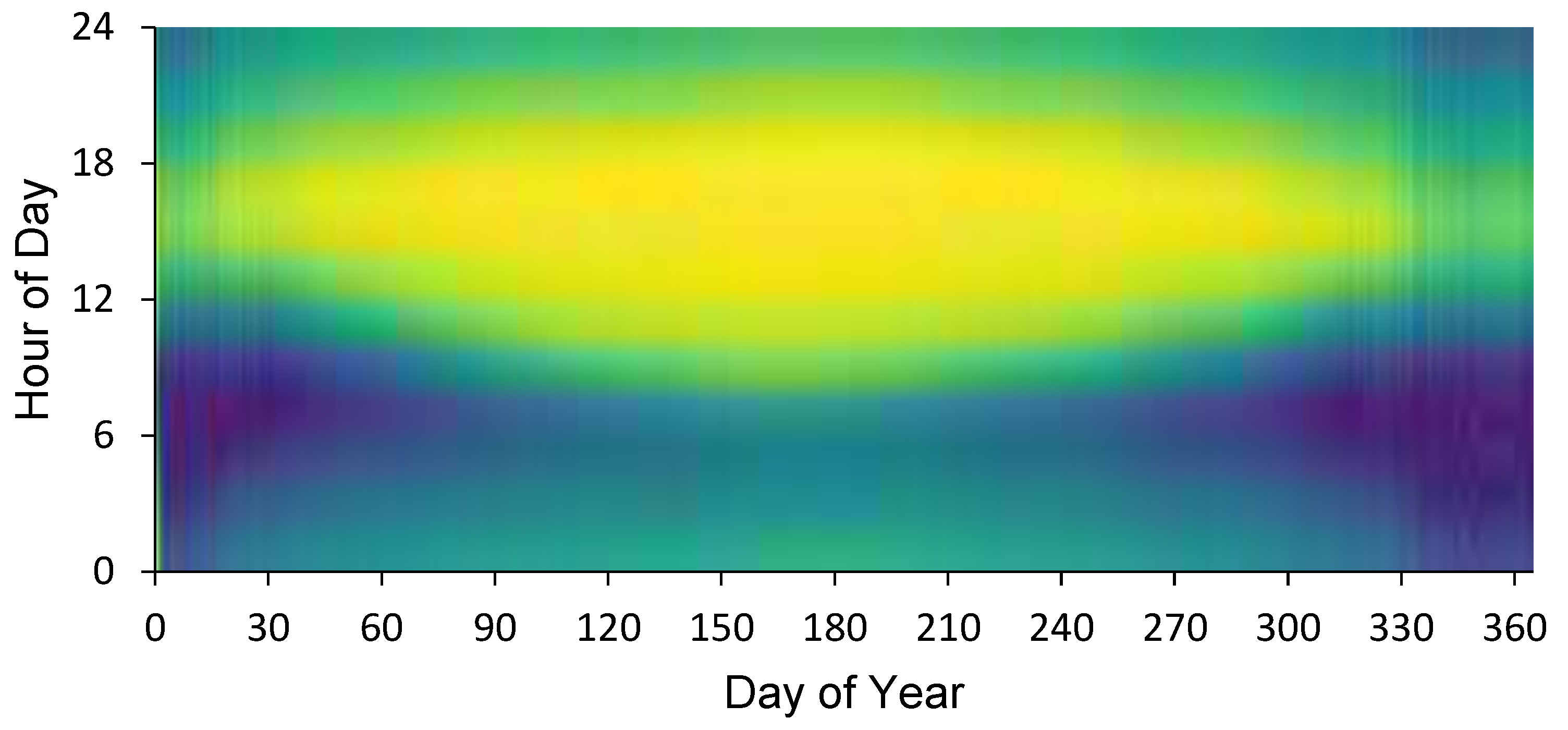 Energies 17 00200 g021