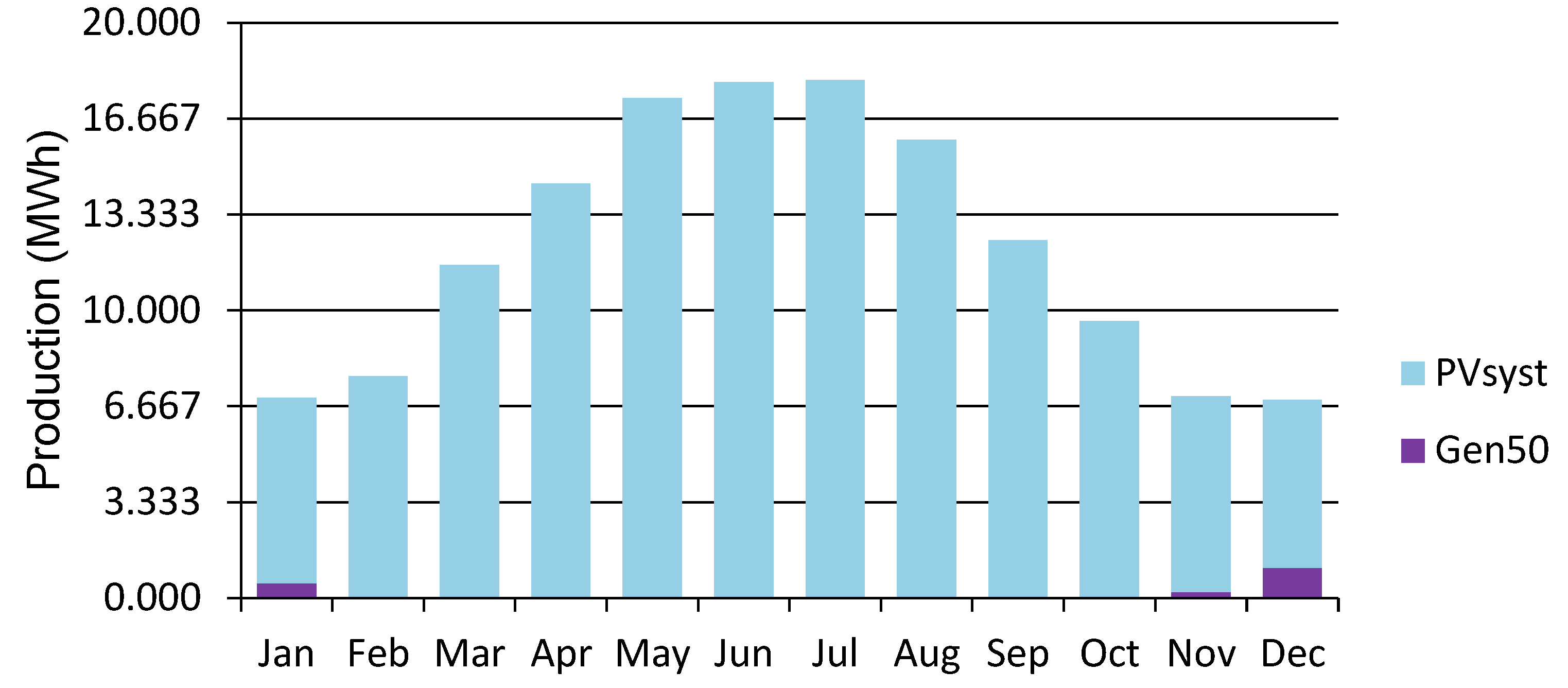 Energies 17 00200 g023