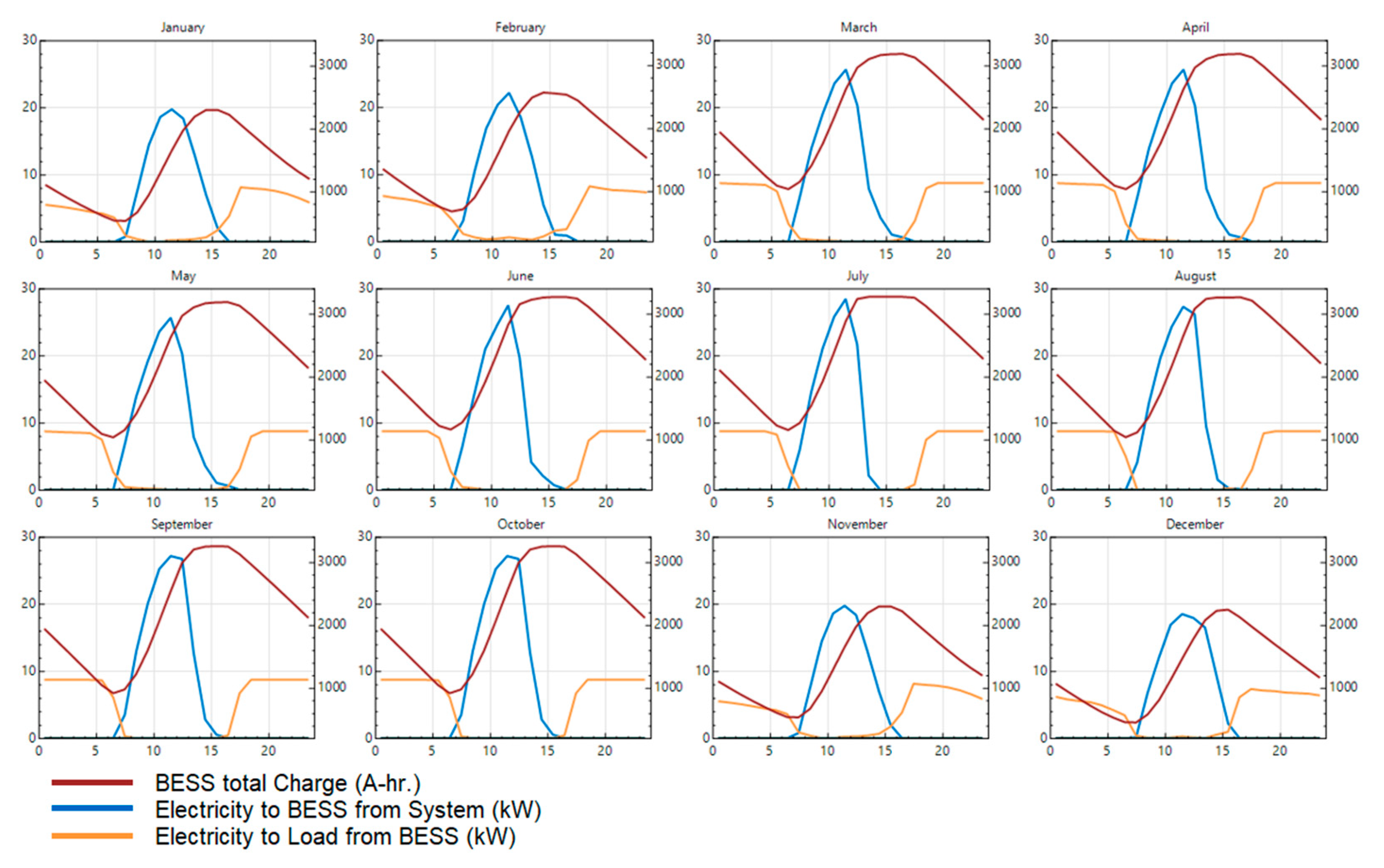 Energies 17 00200 g024