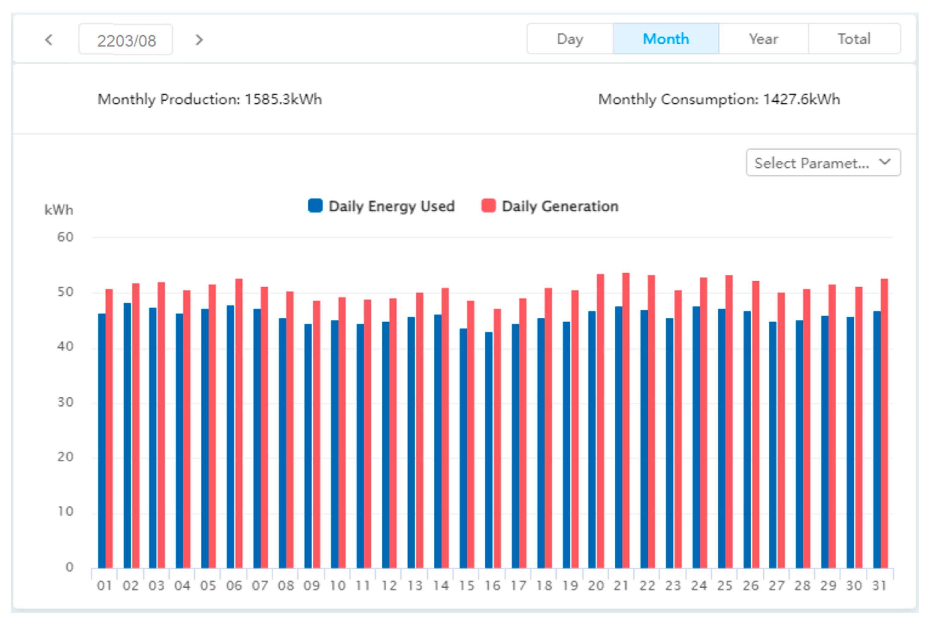 Energies 17 00200 g027