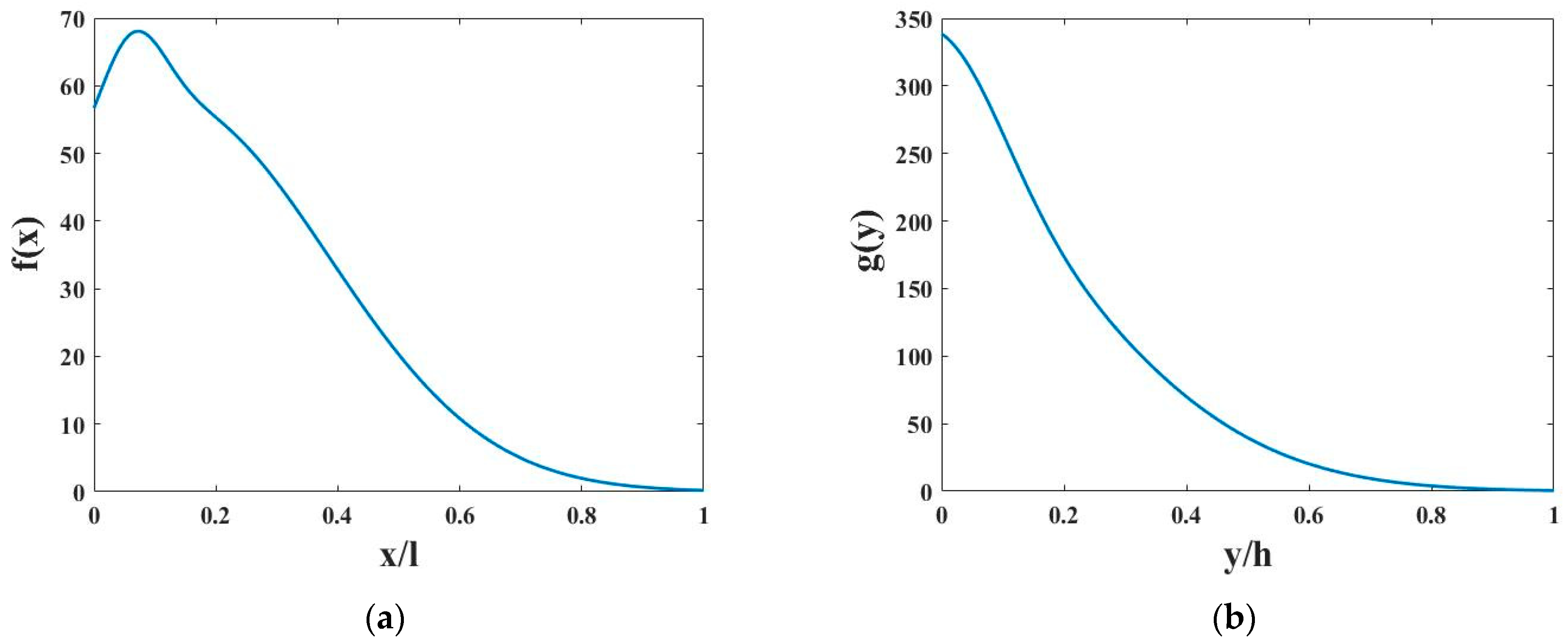 Energies 17 00201 g001
