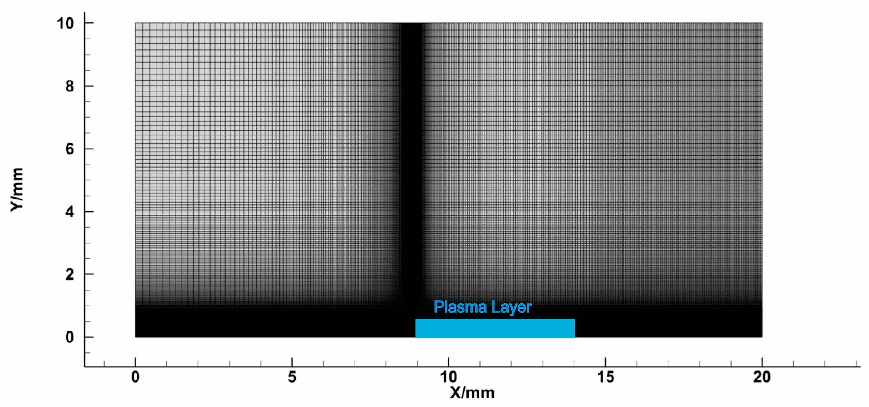 Energies 17 00201 g002