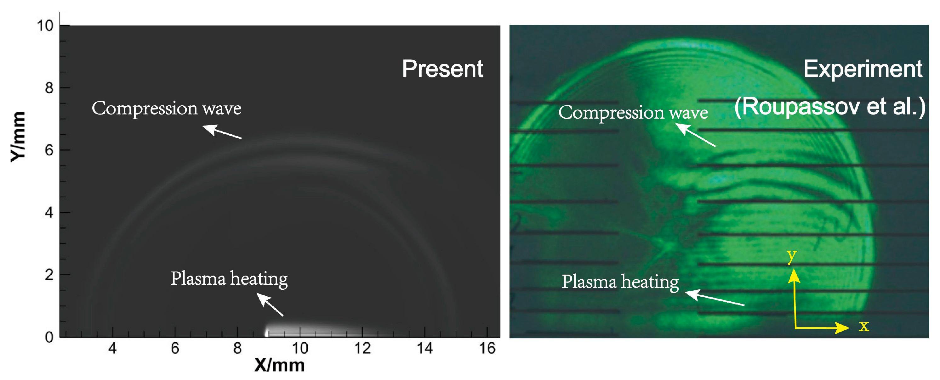 Energies 17 00201 g003