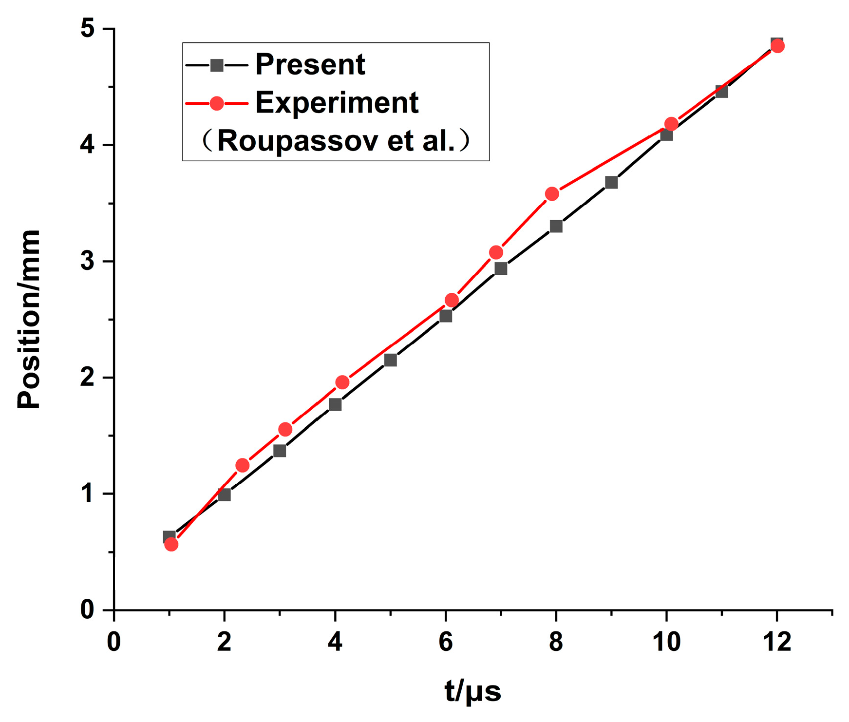 Energies 17 00201 g004