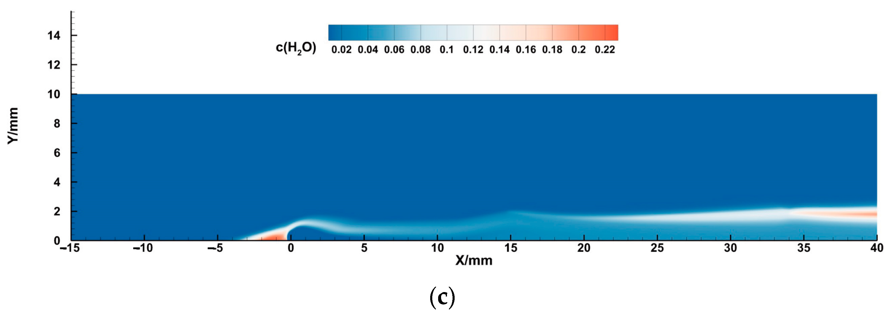 Energies 17 00201 g008b