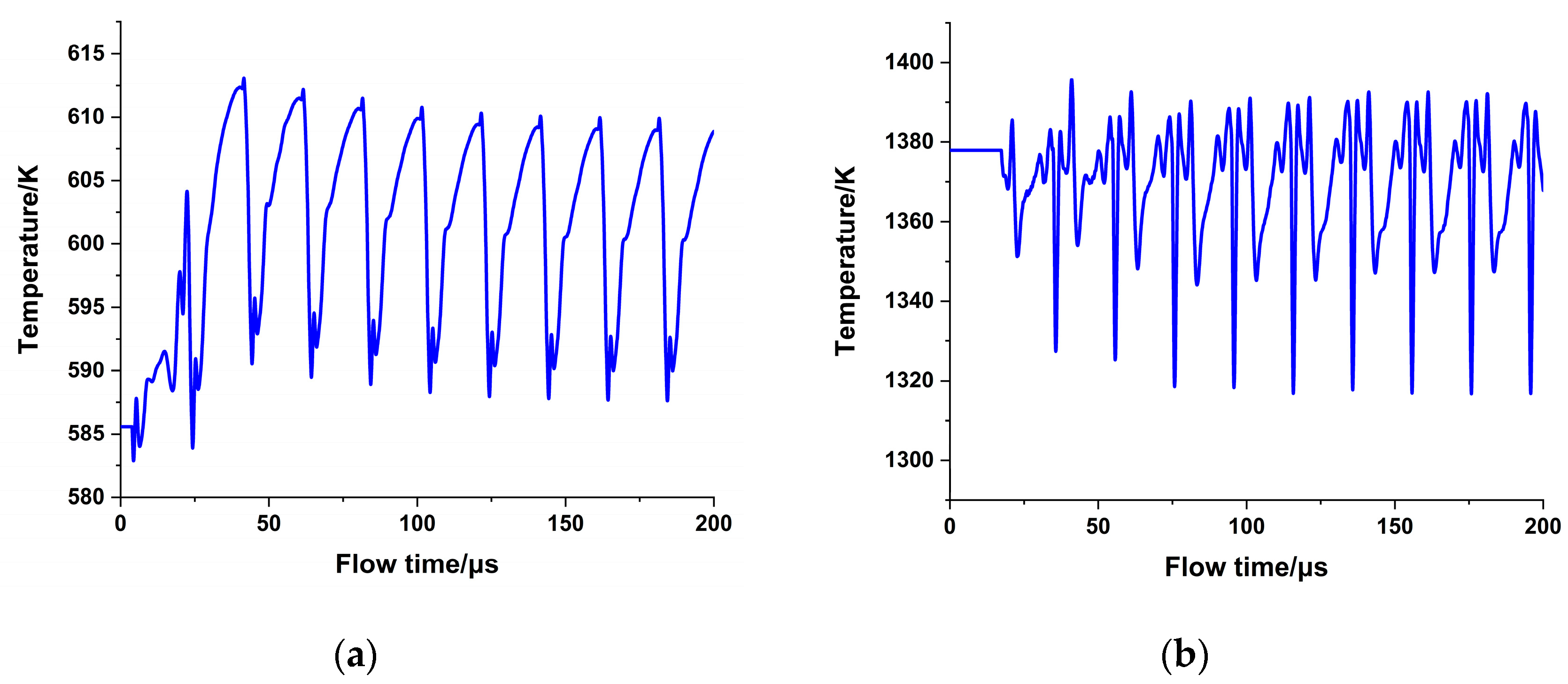 Energies 17 00201 g010