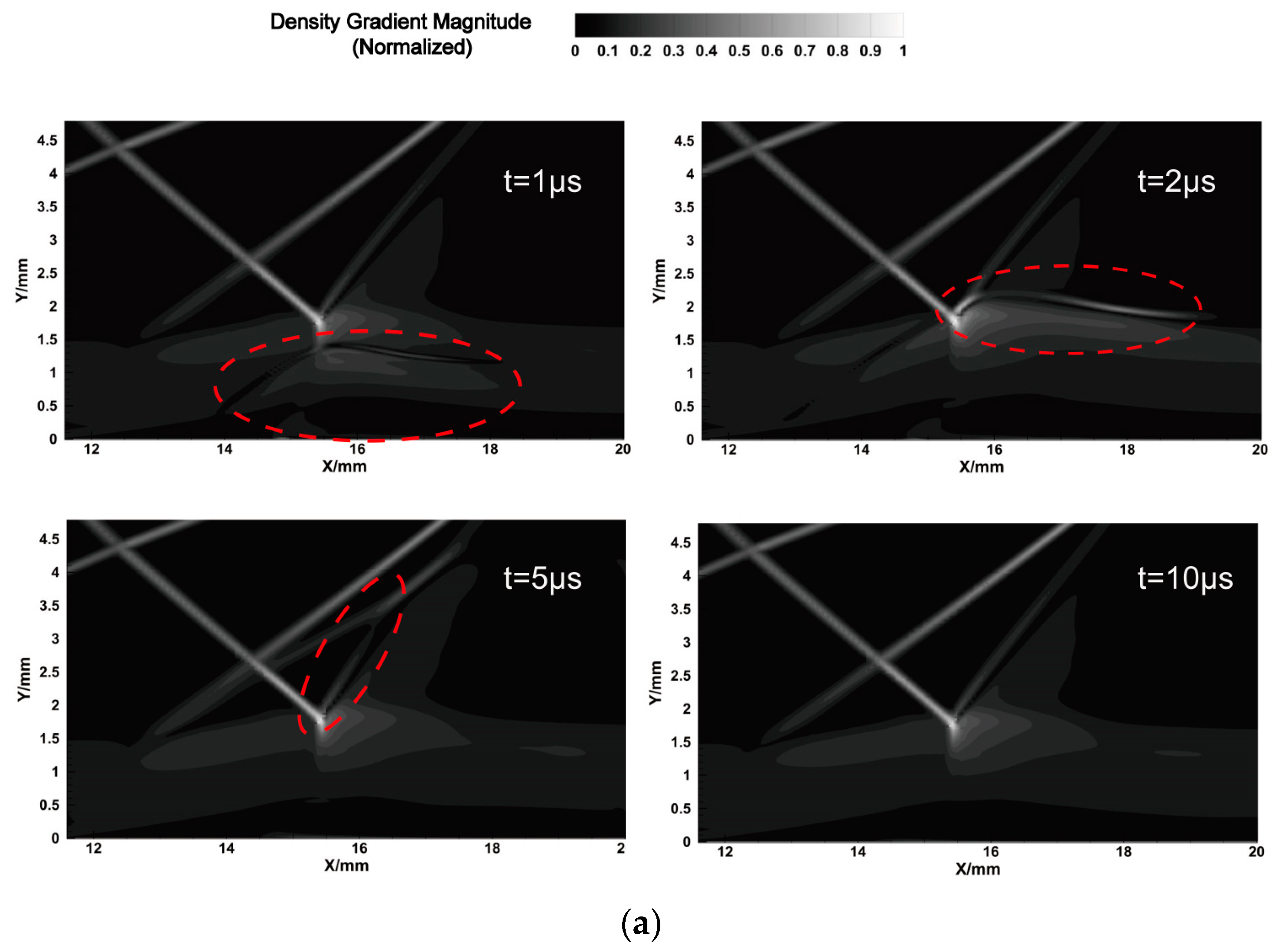 Energies 17 00201 g011a