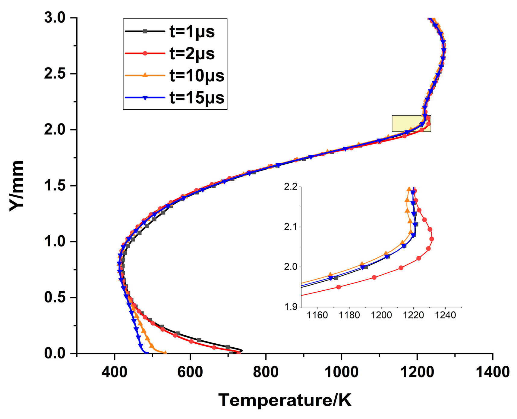 Energies 17 00201 g012