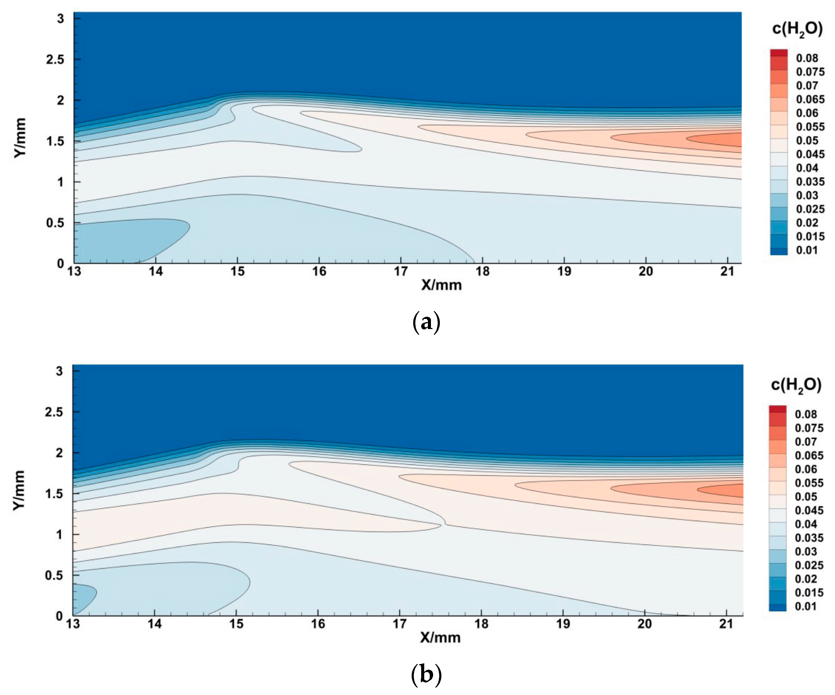 Energies 17 00201 g013
