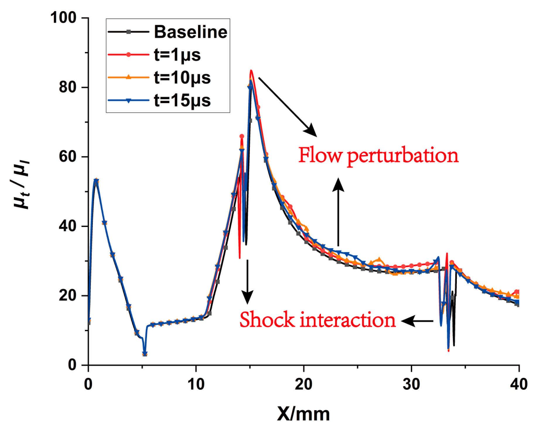 Energies 17 00201 g014