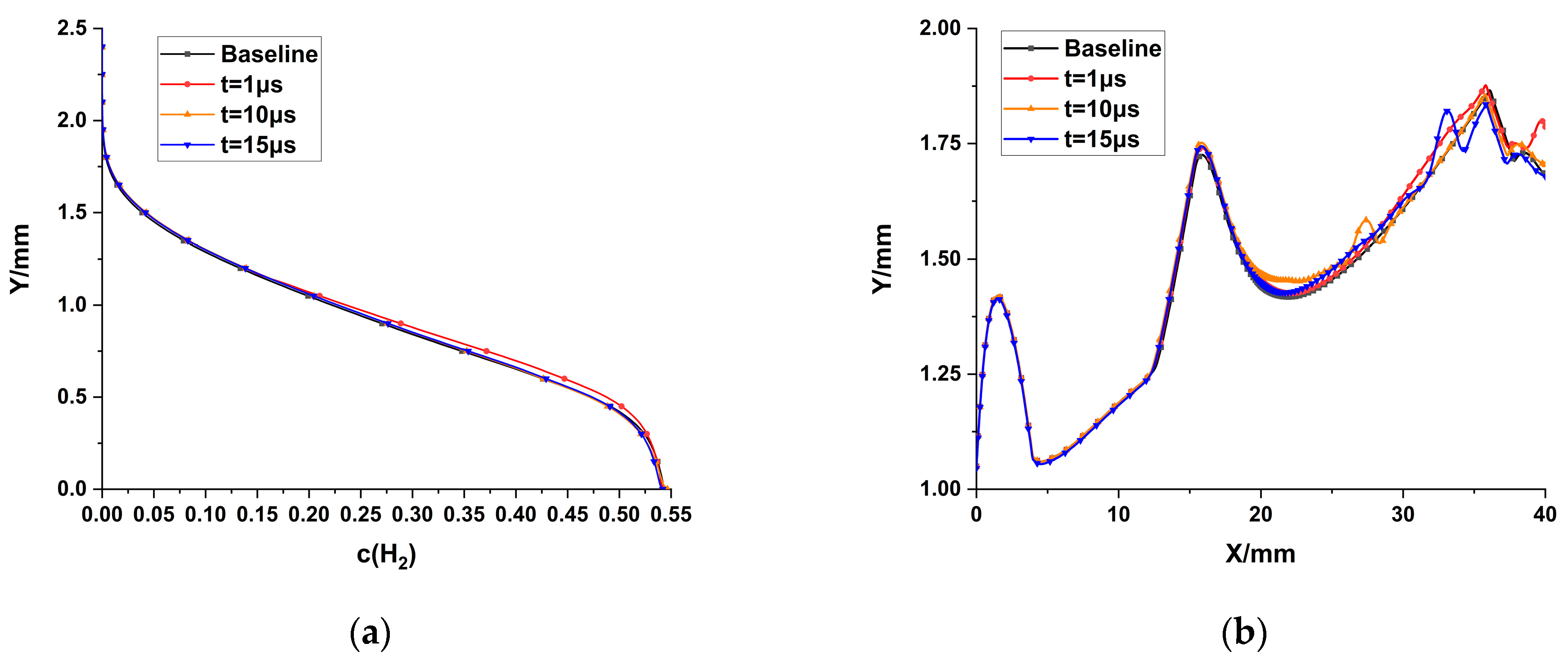 Energies 17 00201 g015