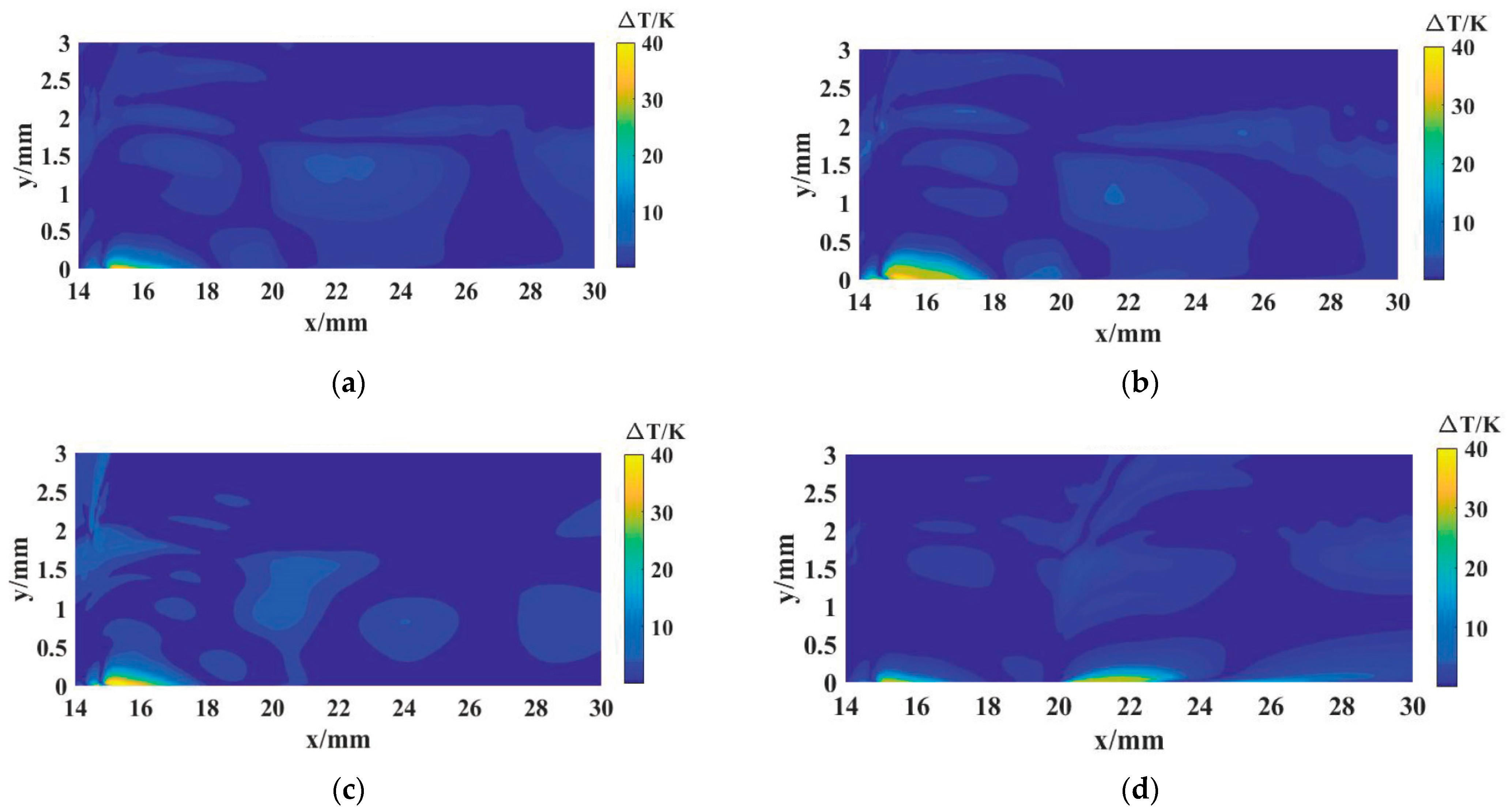 Energies 17 00201 g016
