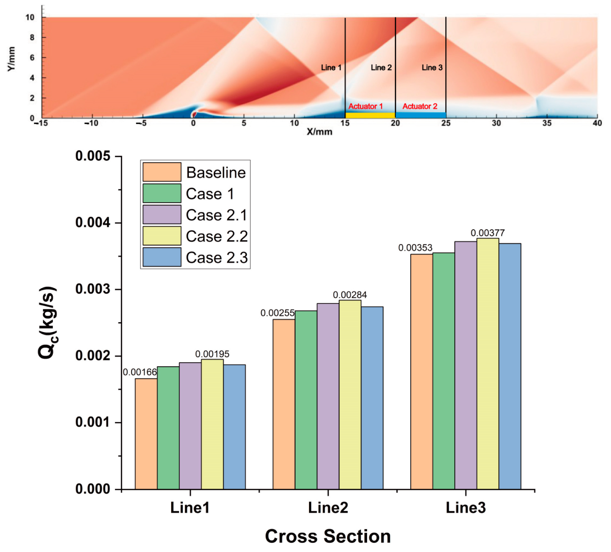 Energies 17 00201 g017