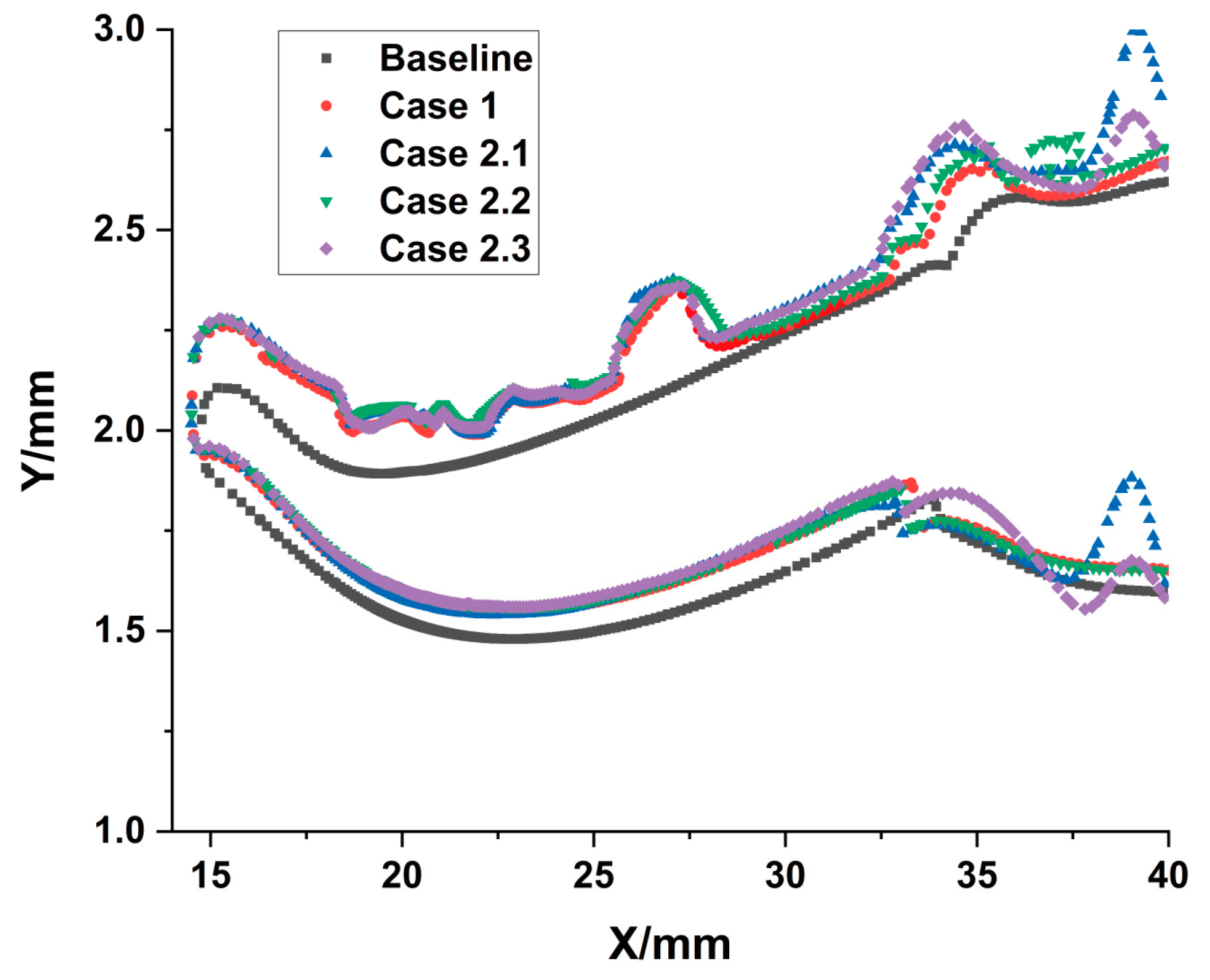 Energies 17 00201 g018