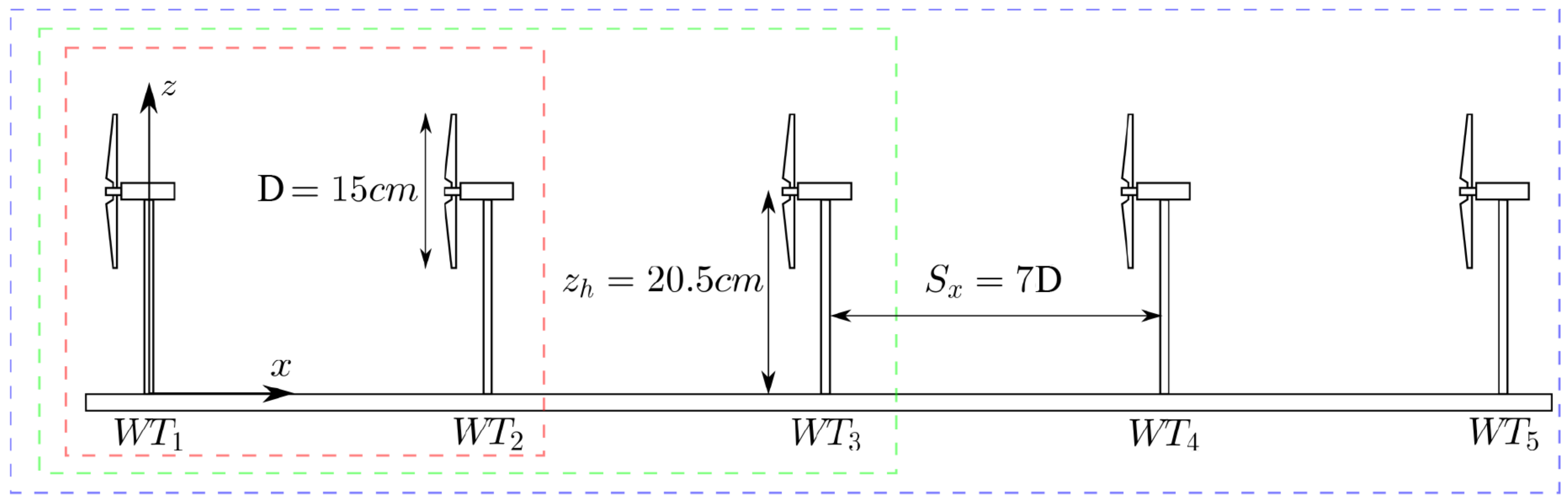 Energies 17 00203 g001