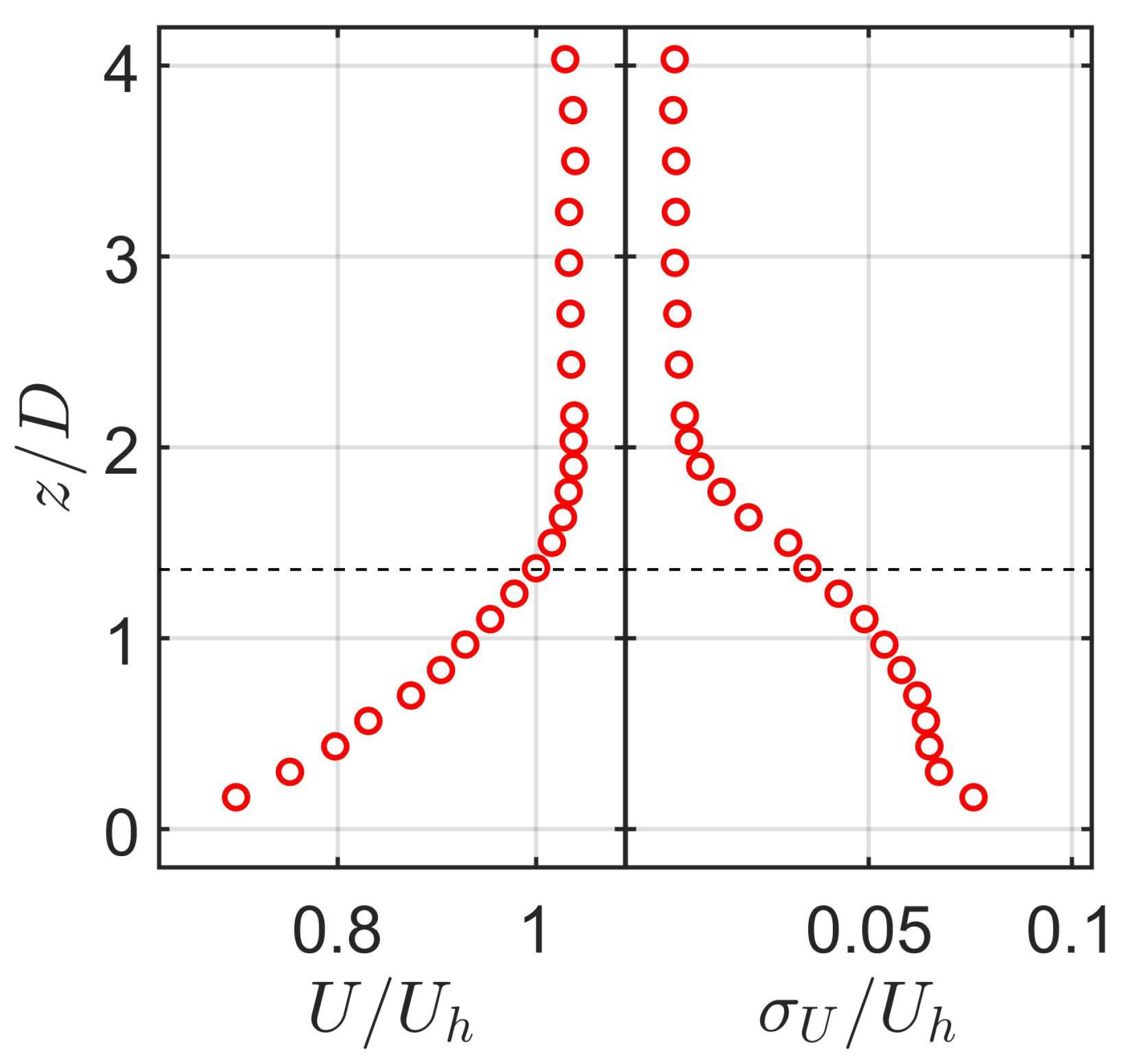 Energies 17 00203 g002