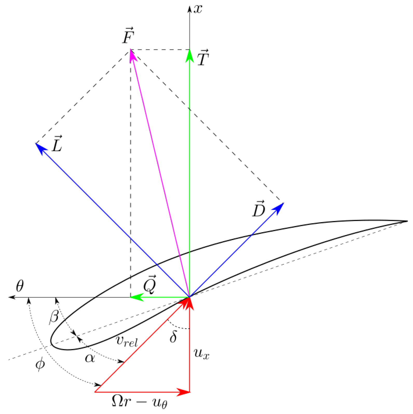 Energies 17 00203 g005