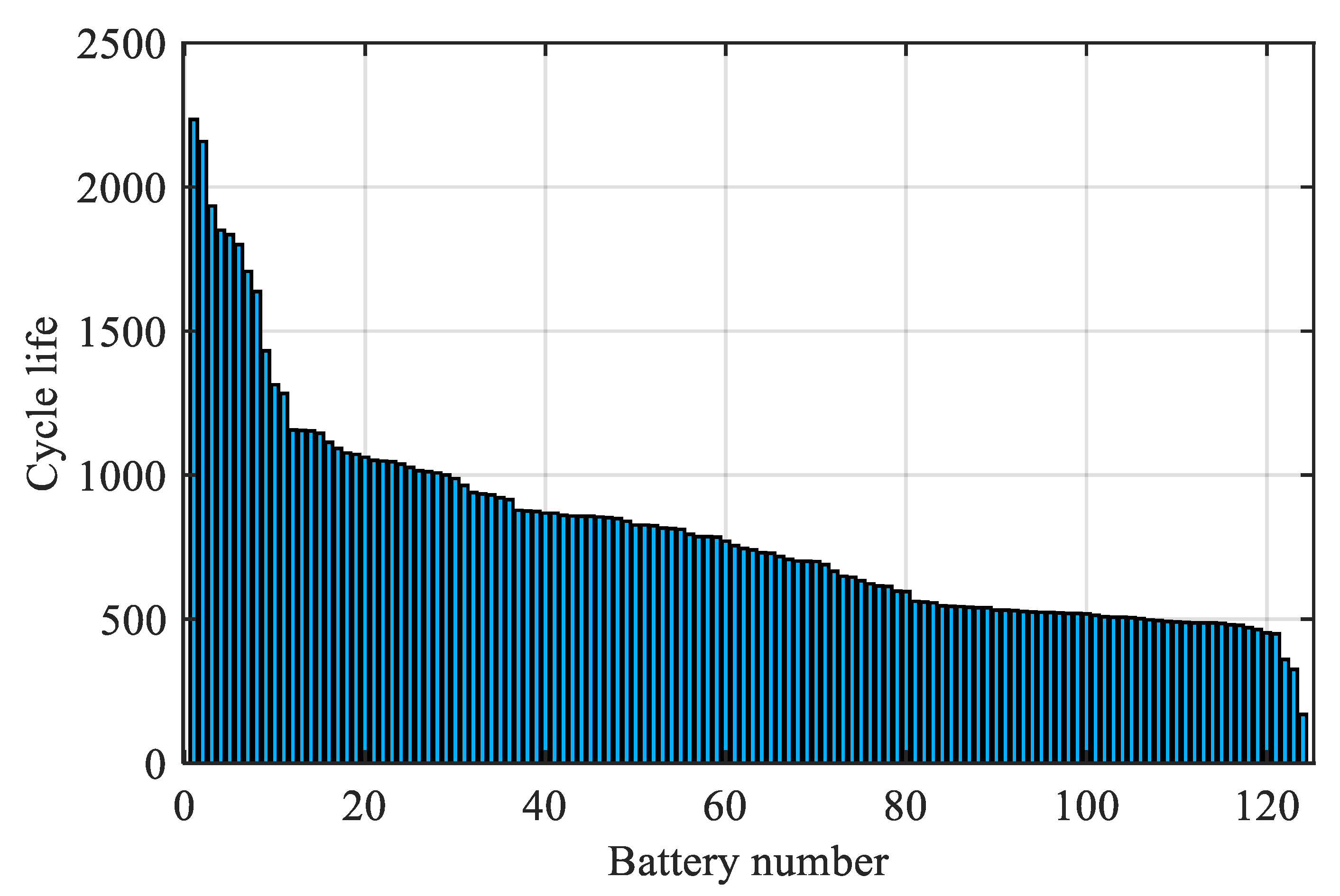 Energies 17 00206 g001