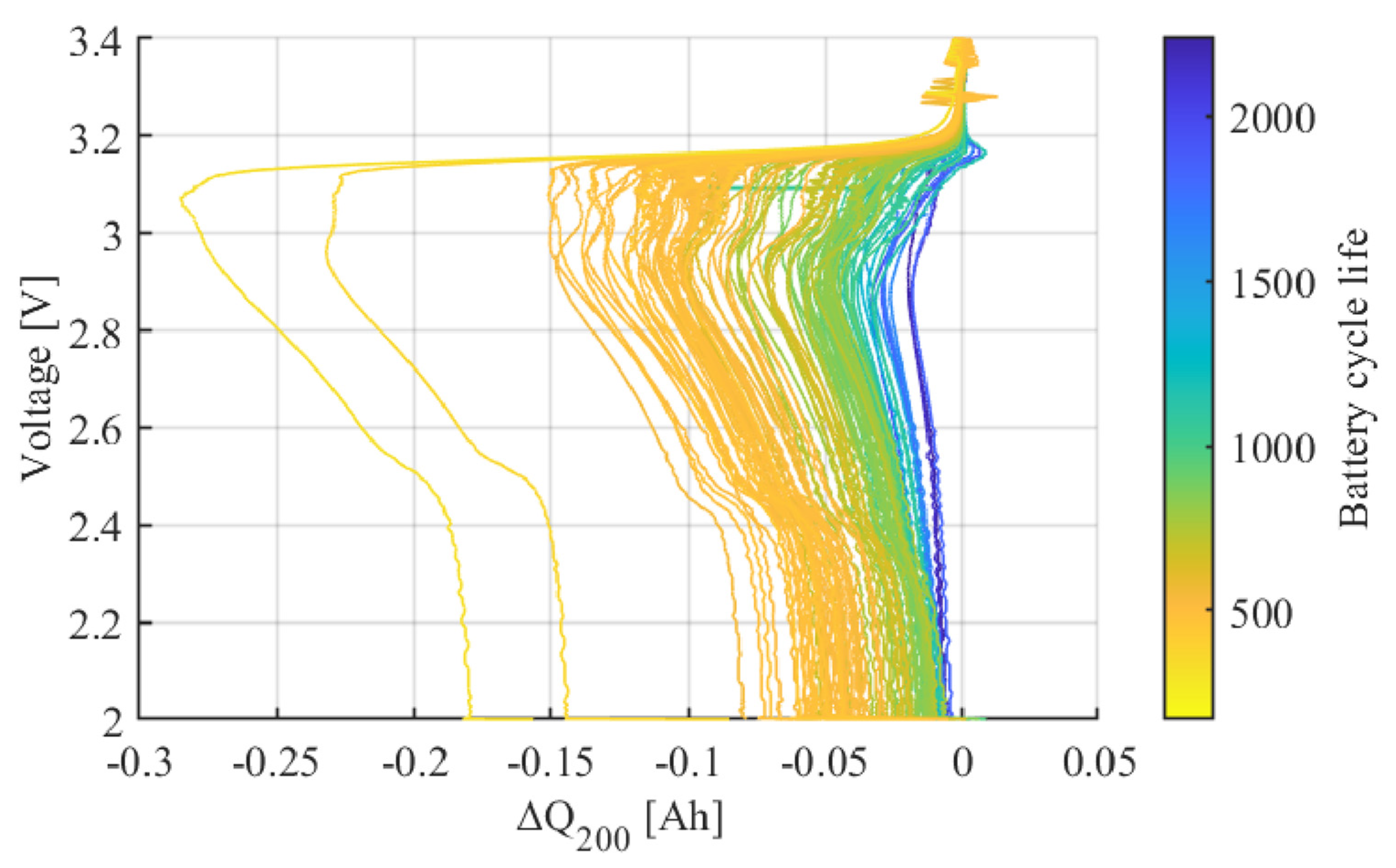 Energies 17 00206 g004