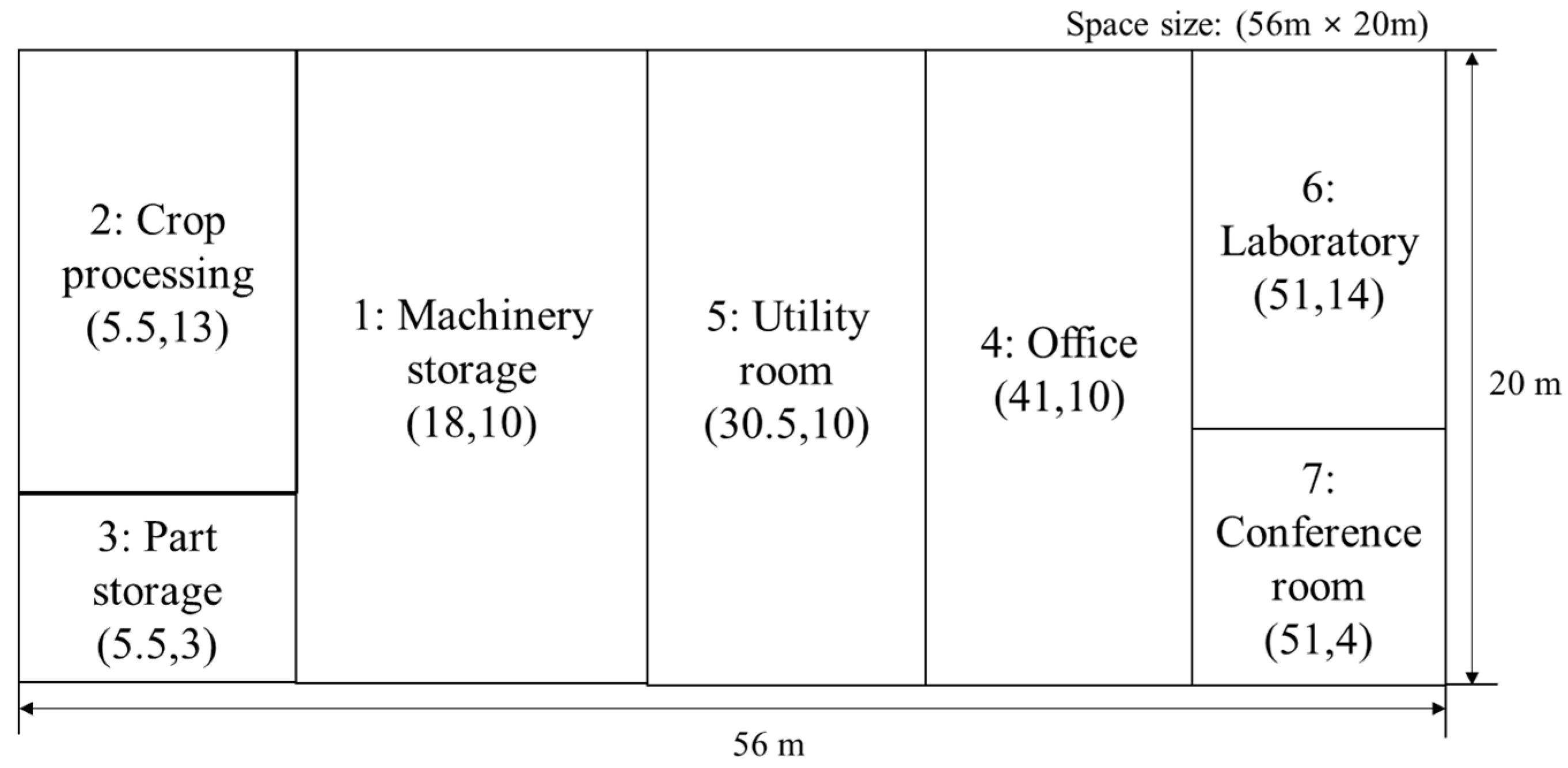 Energies 17 00207 g004 Energies 17 00207 g004