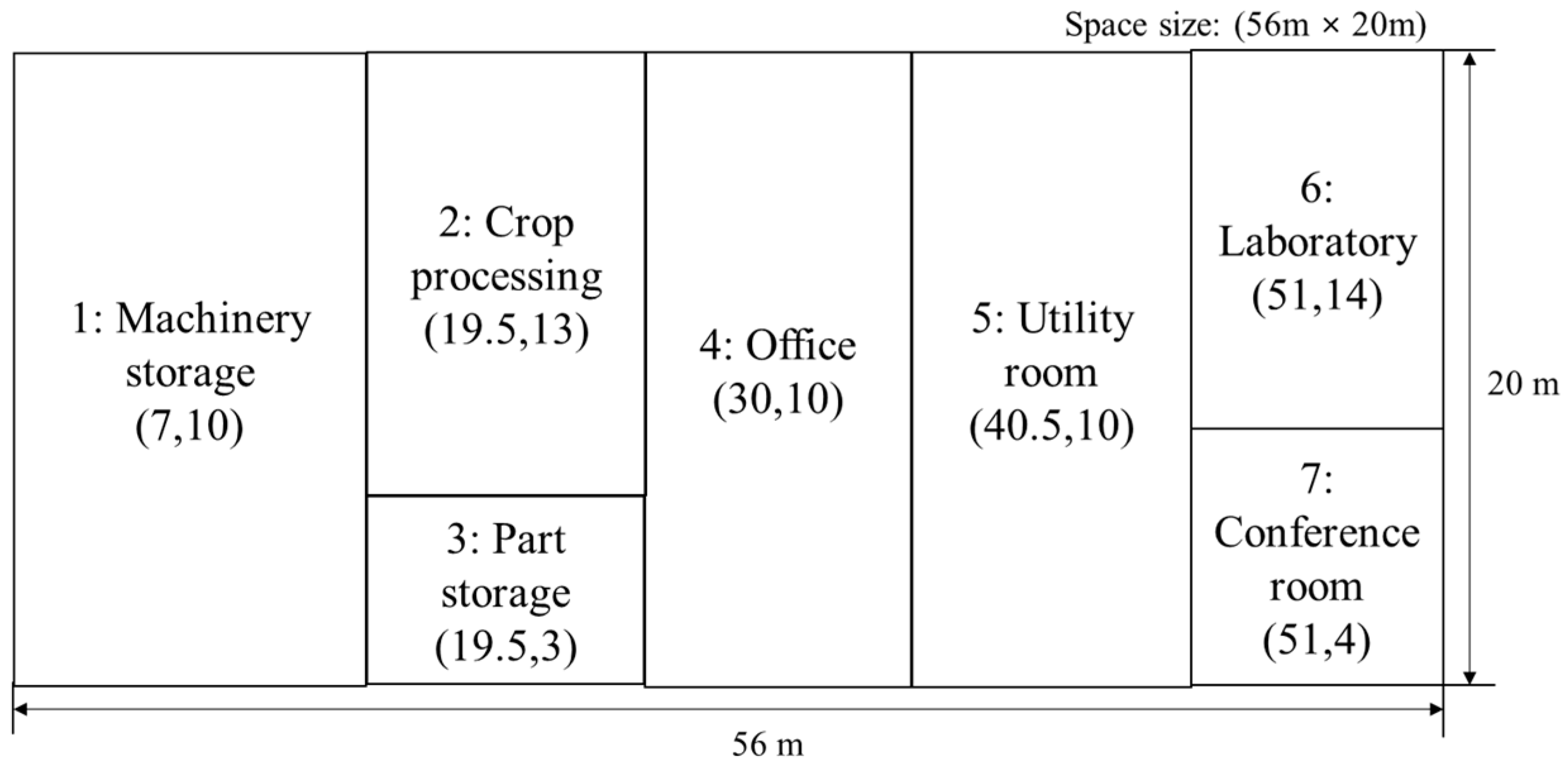 Energies 17 00207 g005 Energies 17 00207 g005