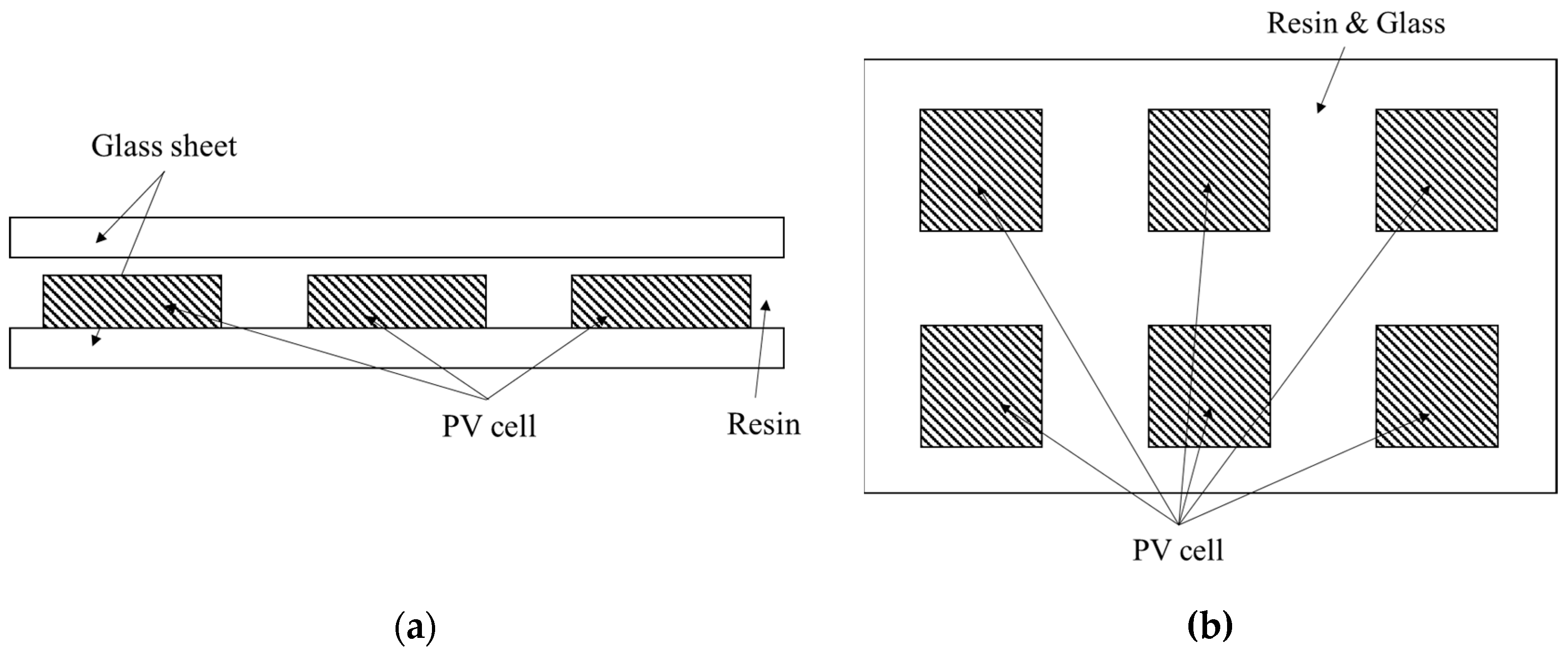 Energies 17 00207 g006 Energies 17 00207 g006