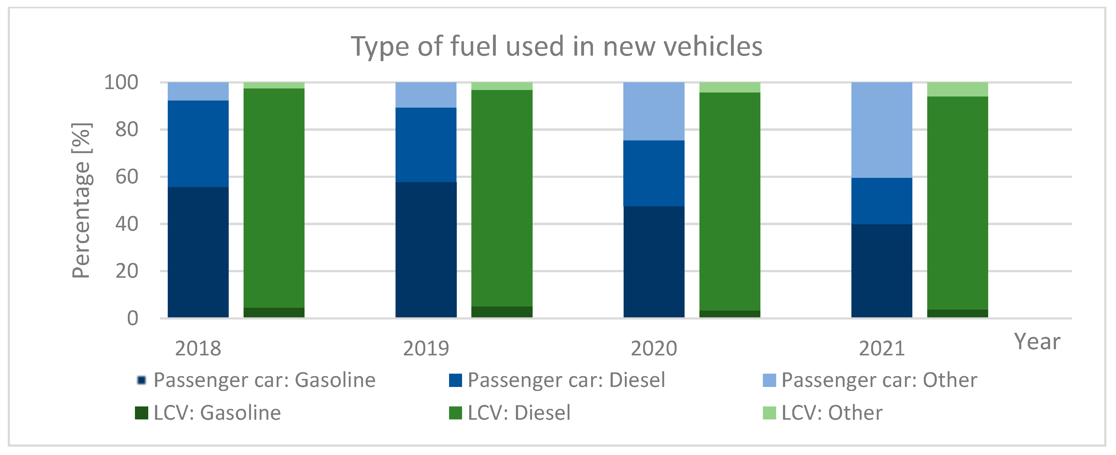 Energies 17 00209 g002