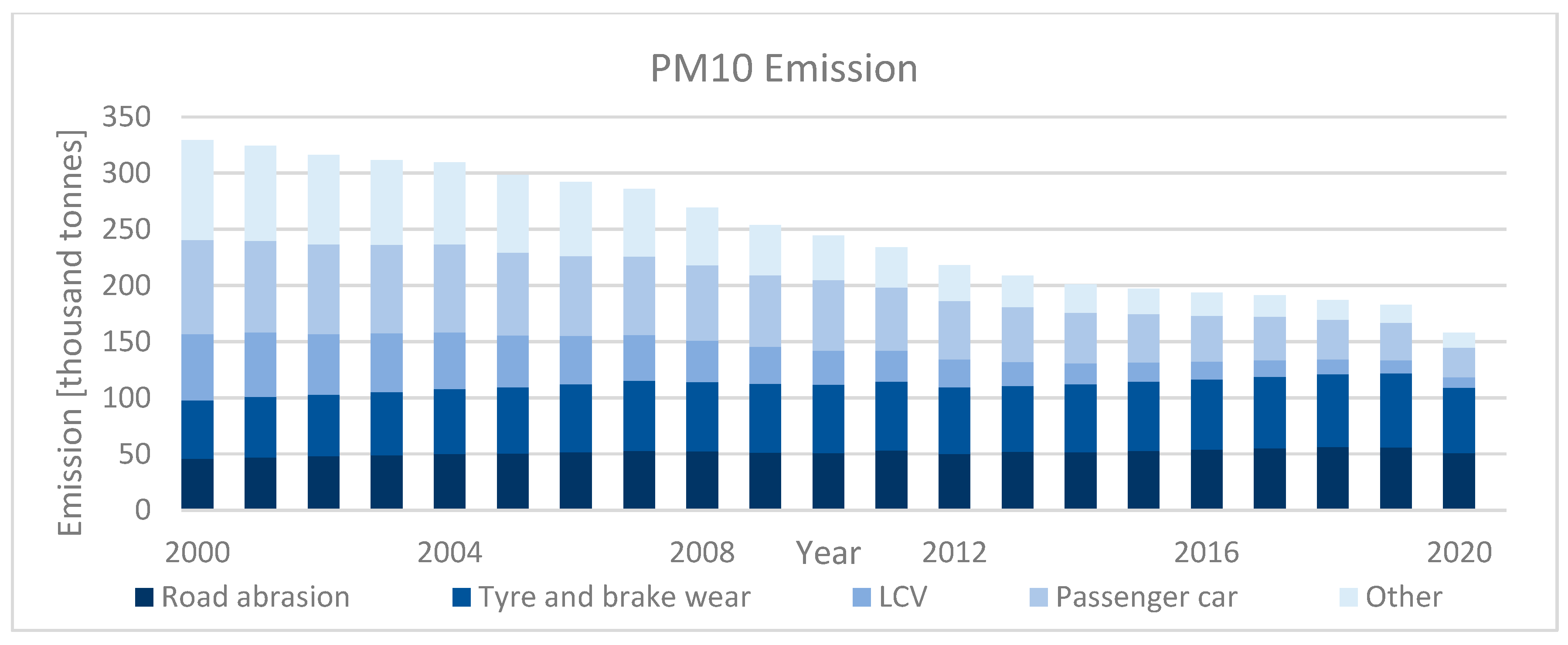 Energies 17 00209 g004