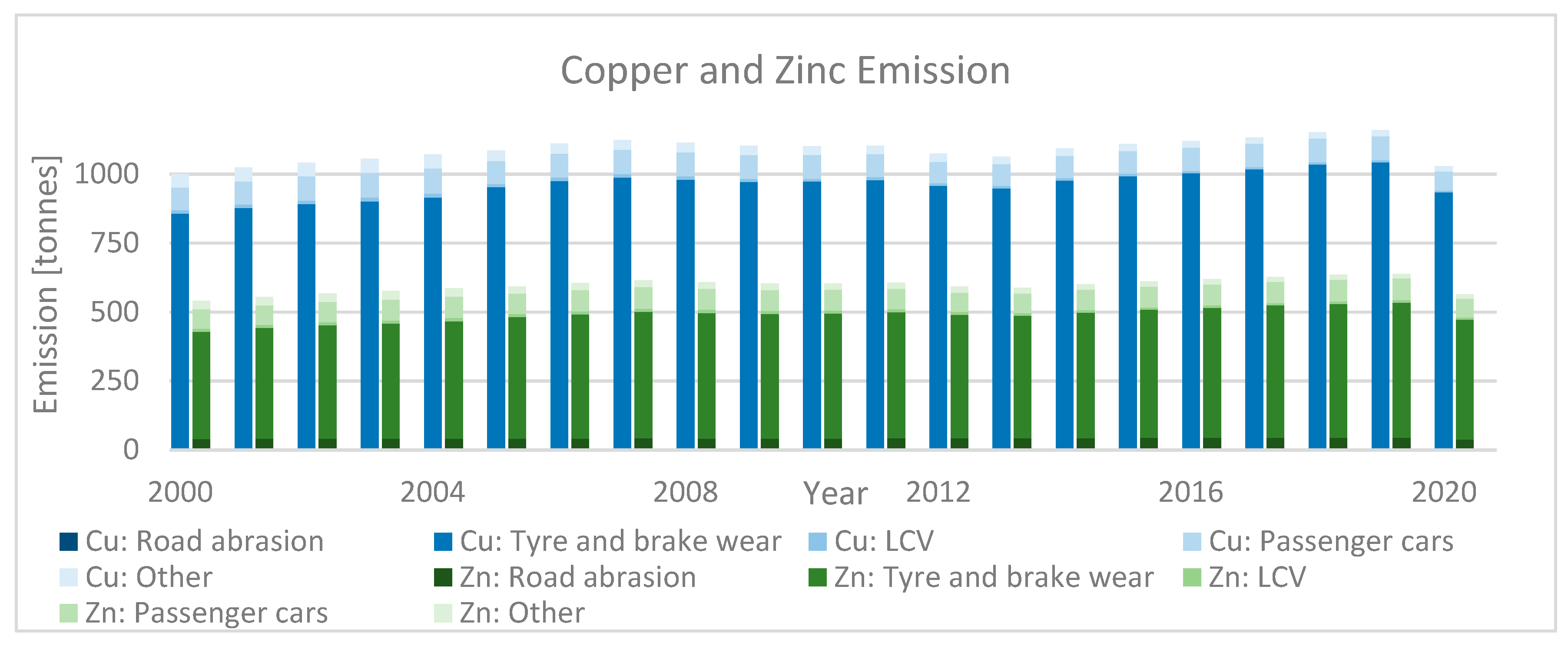 Energies 17 00209 g005