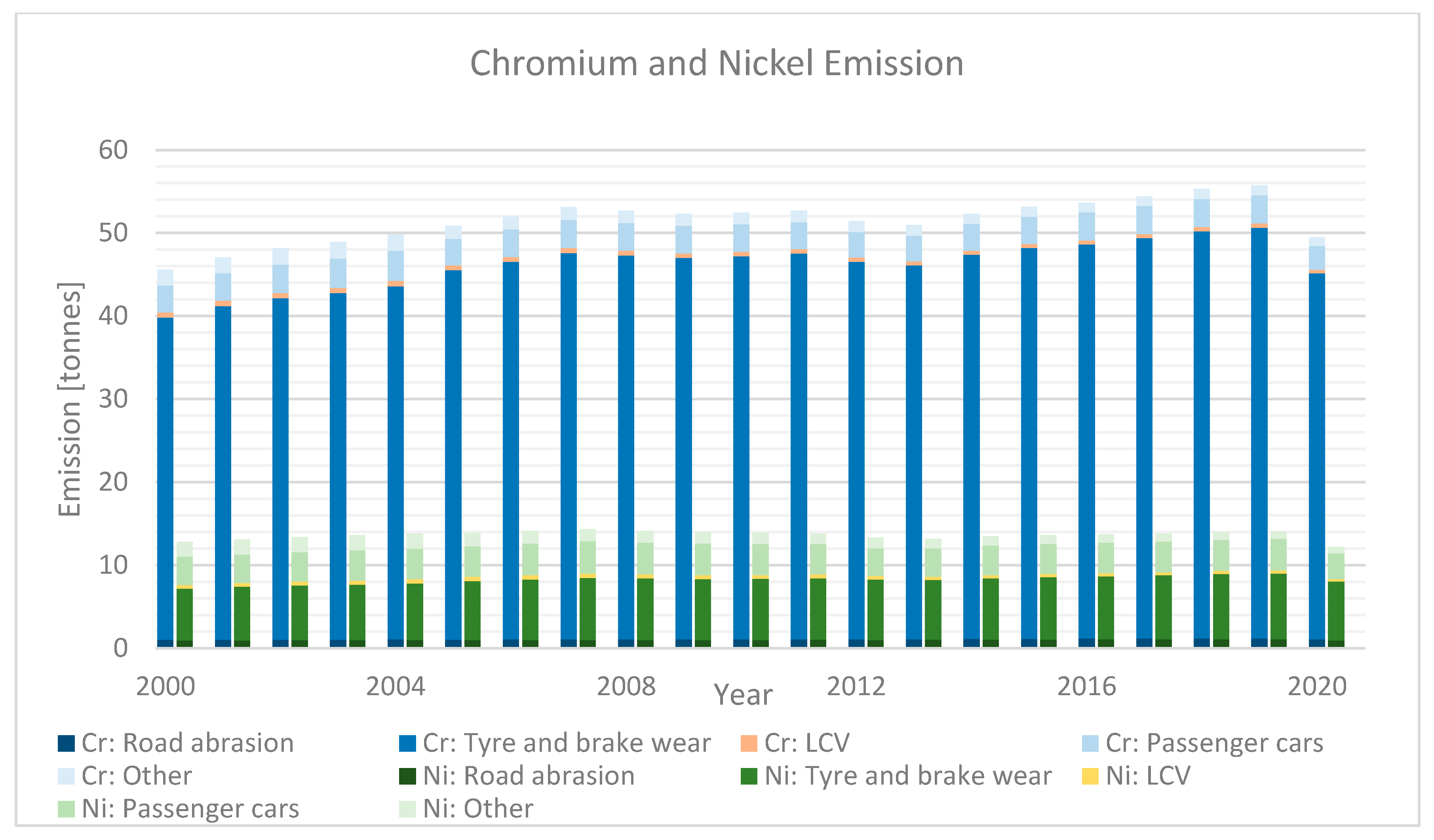 Energies 17 00209 g006