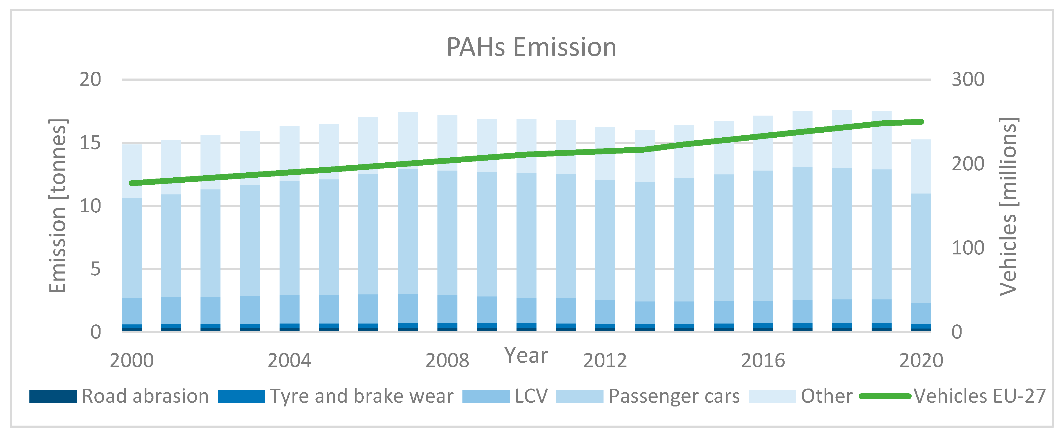 Energies 17 00209 g007