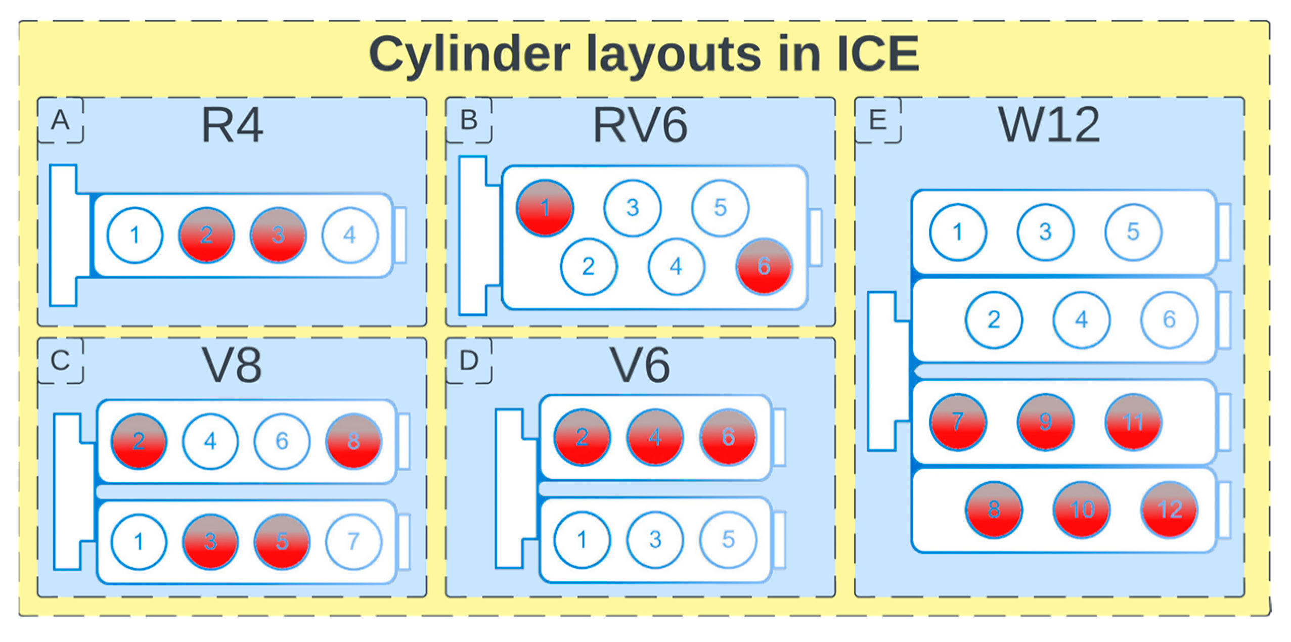 Energies 17 00209 g009