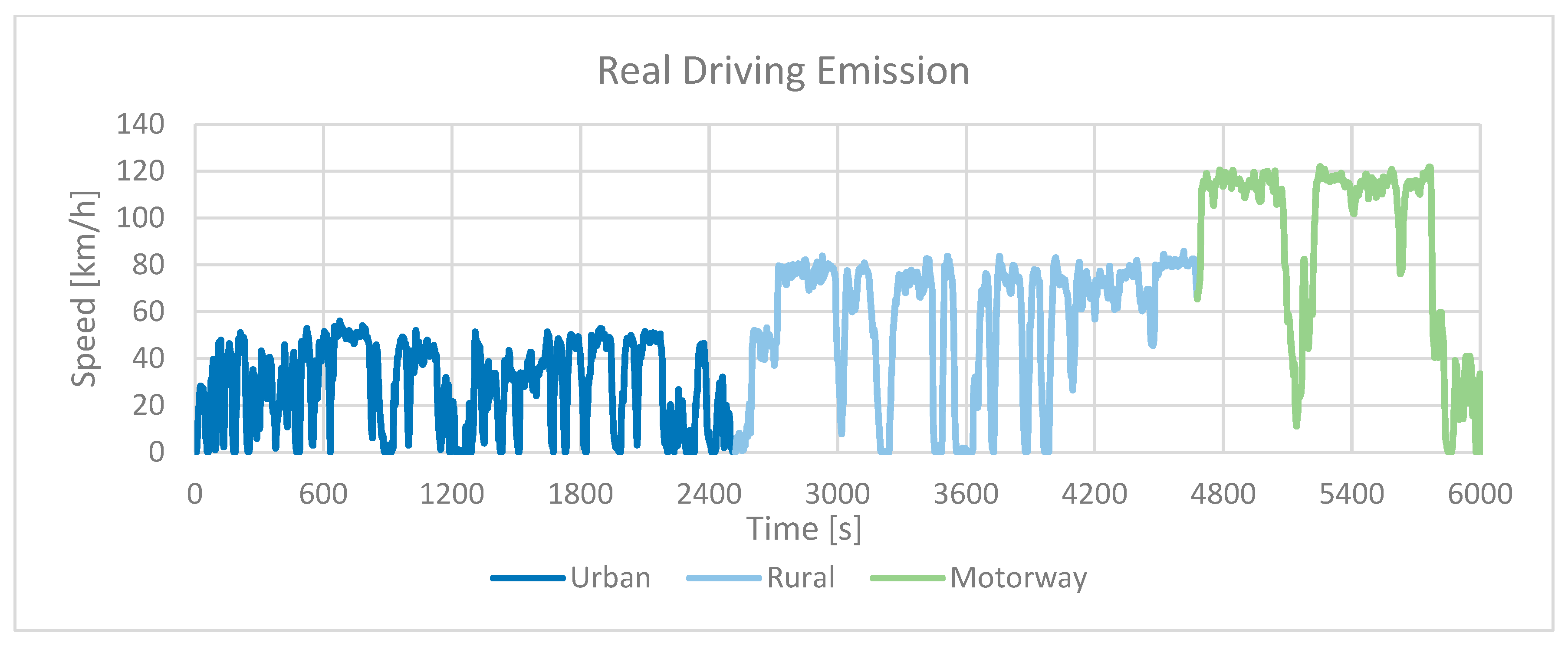 Energies 17 00209 g012