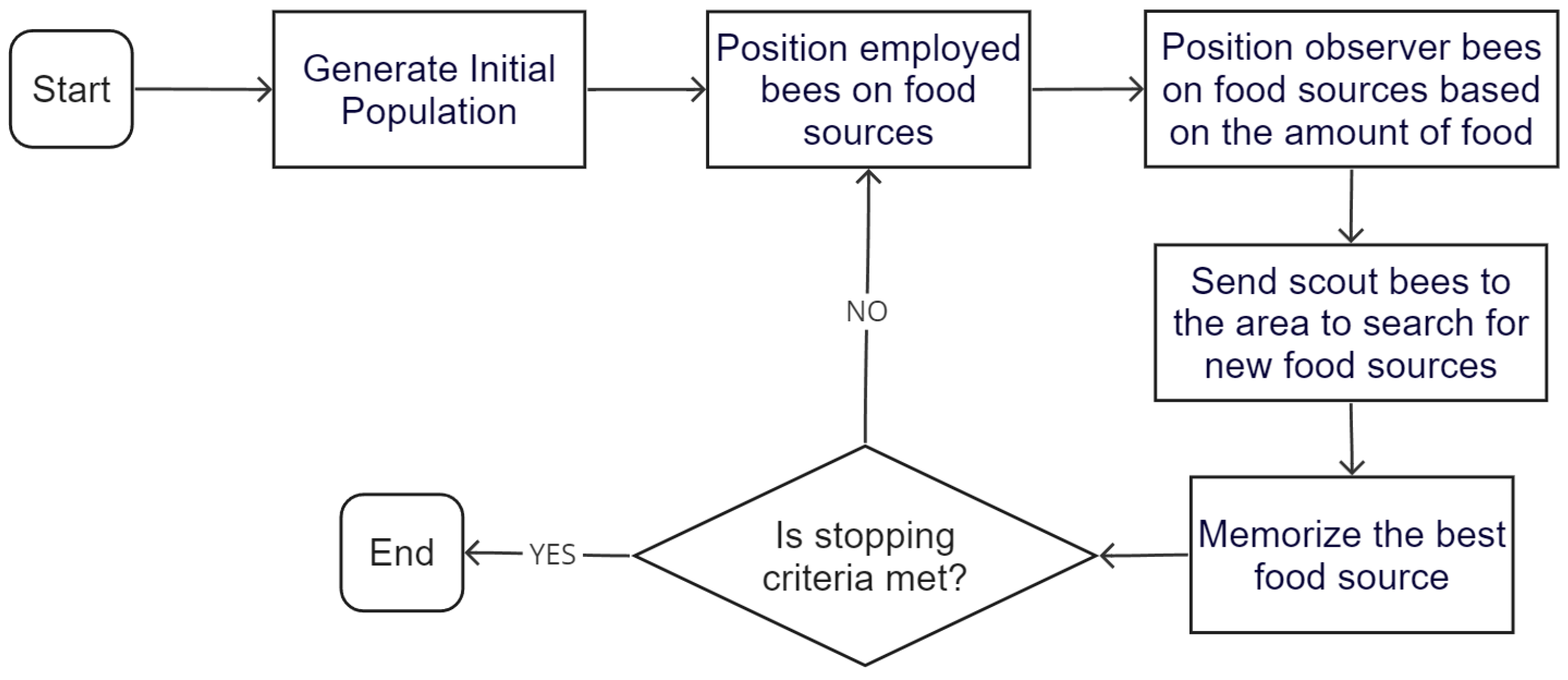 Energies 17 00210 g009 Energies 17 00210 g009