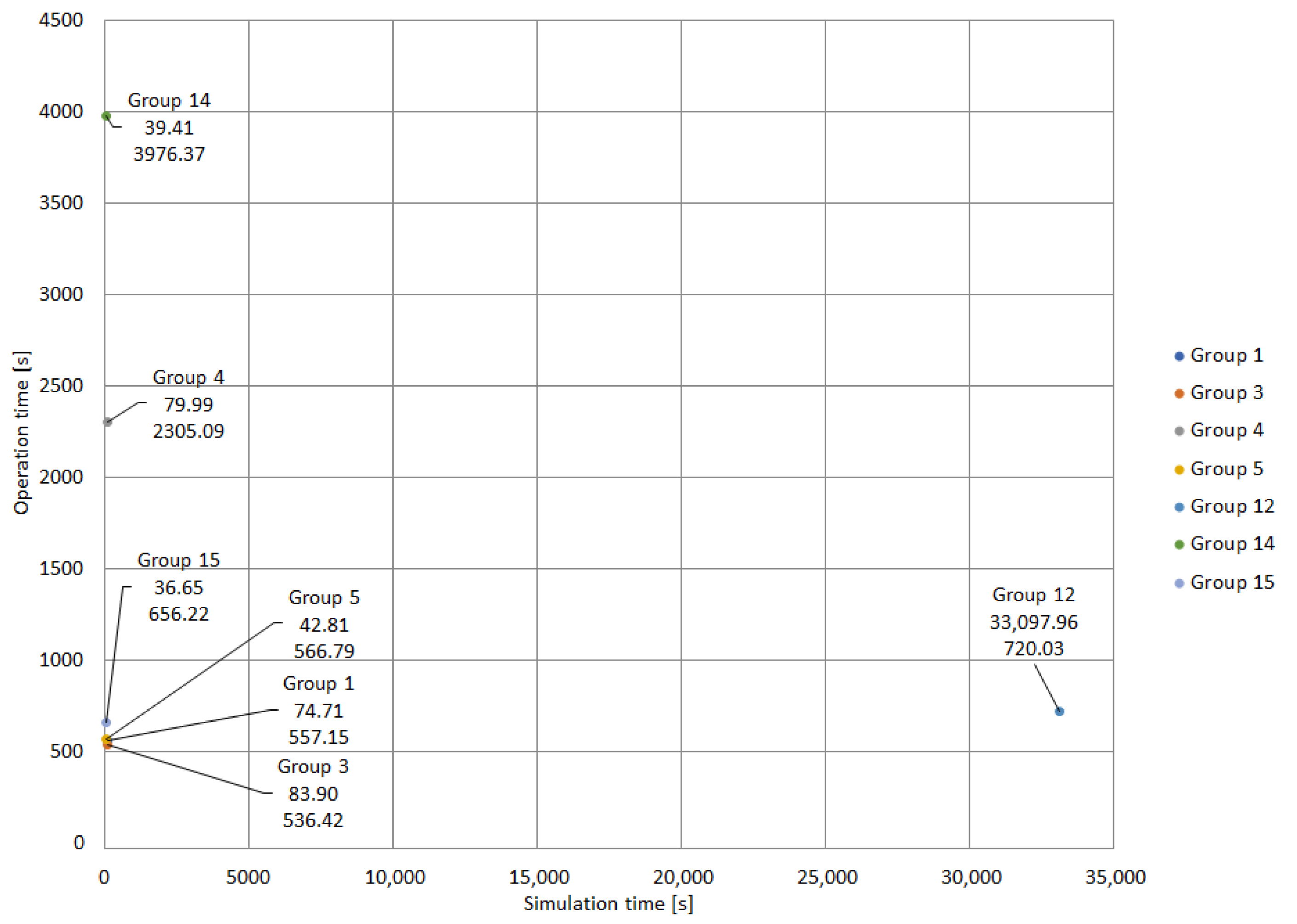 Energies 17 00210 g013 Energies 17 00210 g013